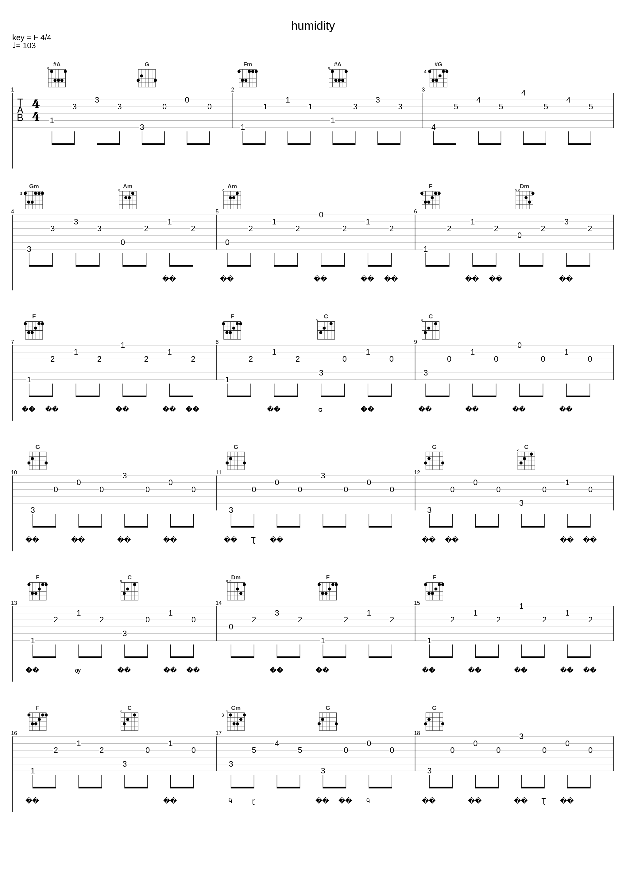 humidity_烟(许佳豪)_1