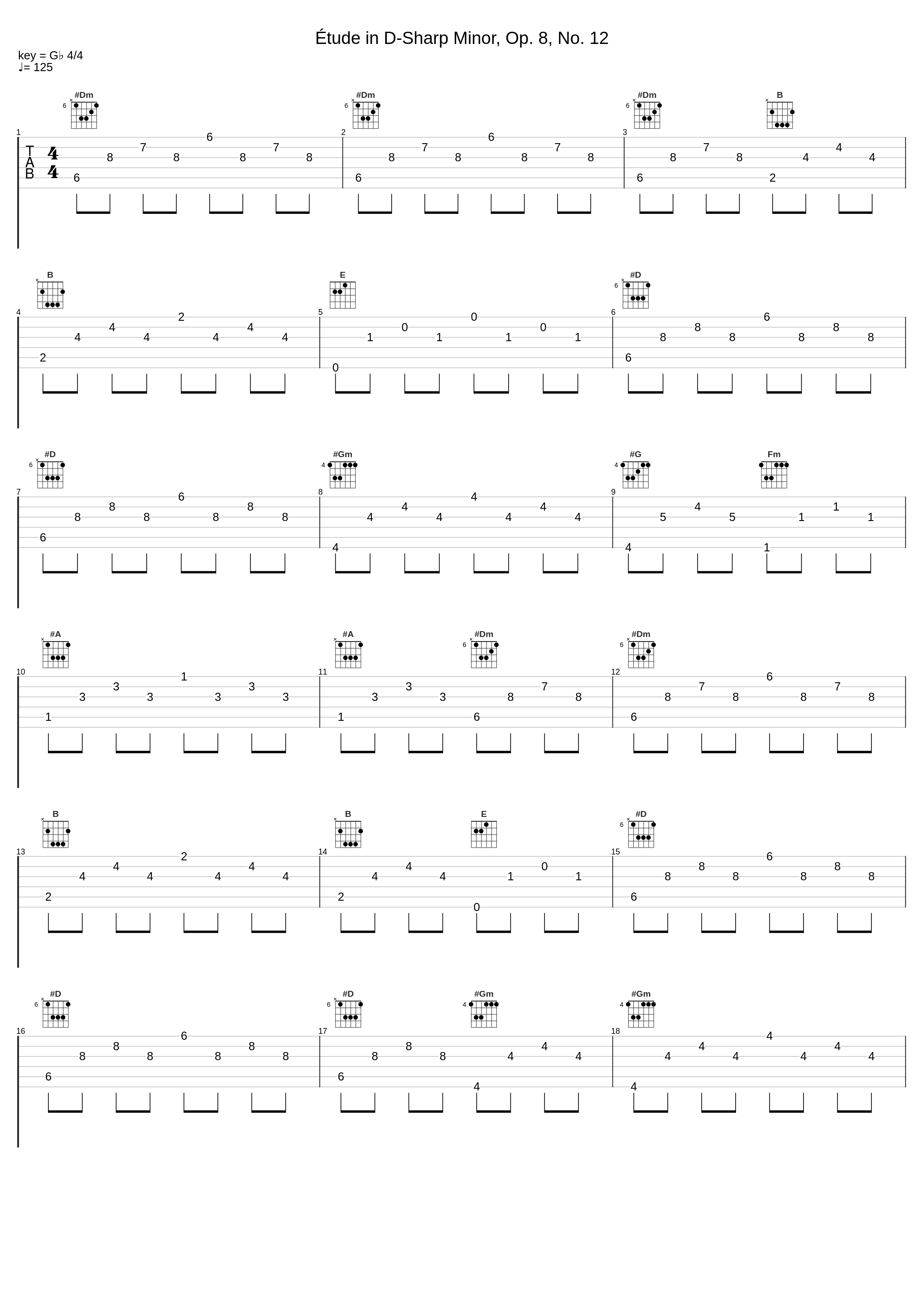 Étude in D-Sharp Minor, Op. 8, No. 12_Alexander Brailowsky,Alexander Scriabin_1