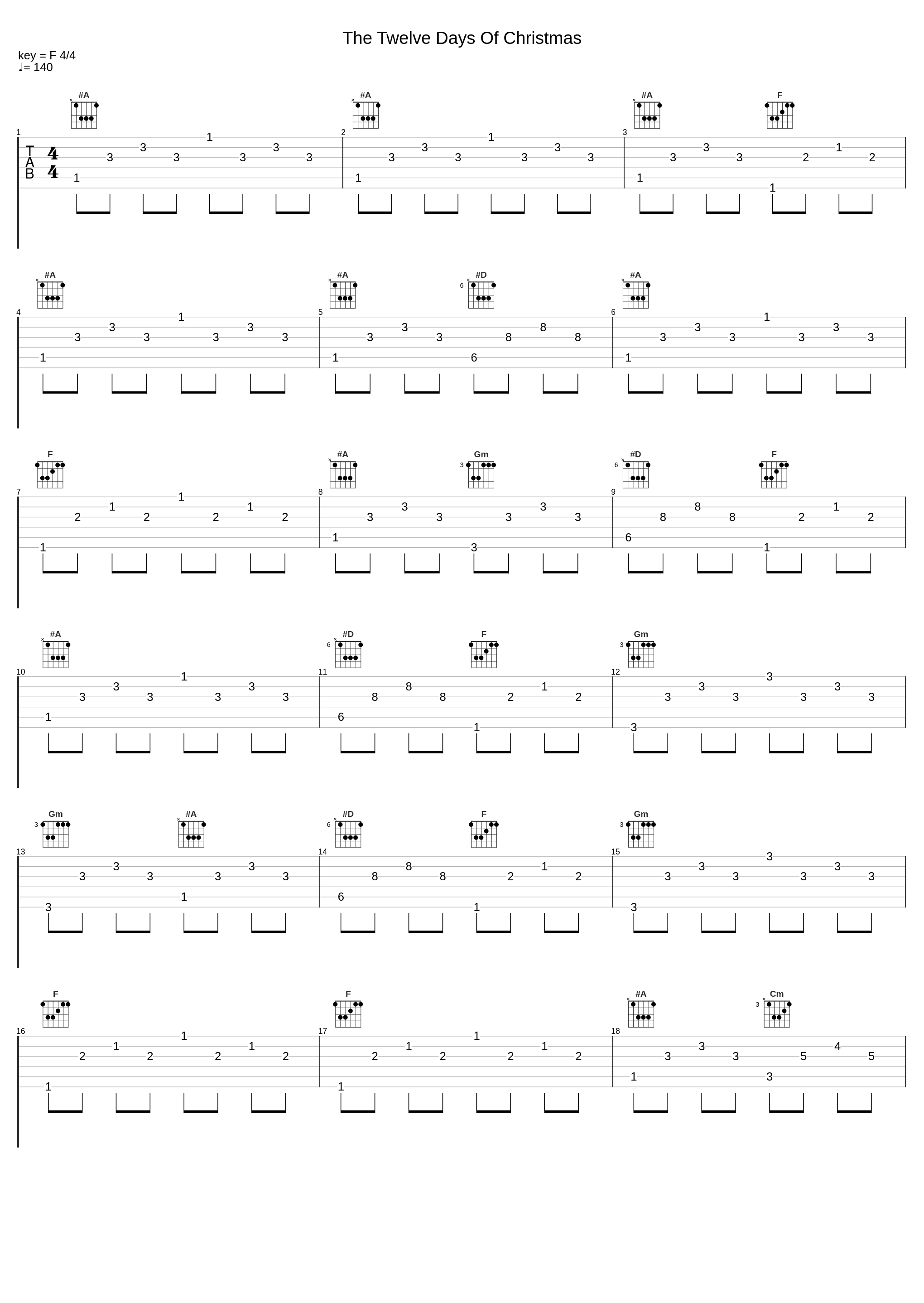 The Twelve Days Of Christmas_Glenn Miller_1