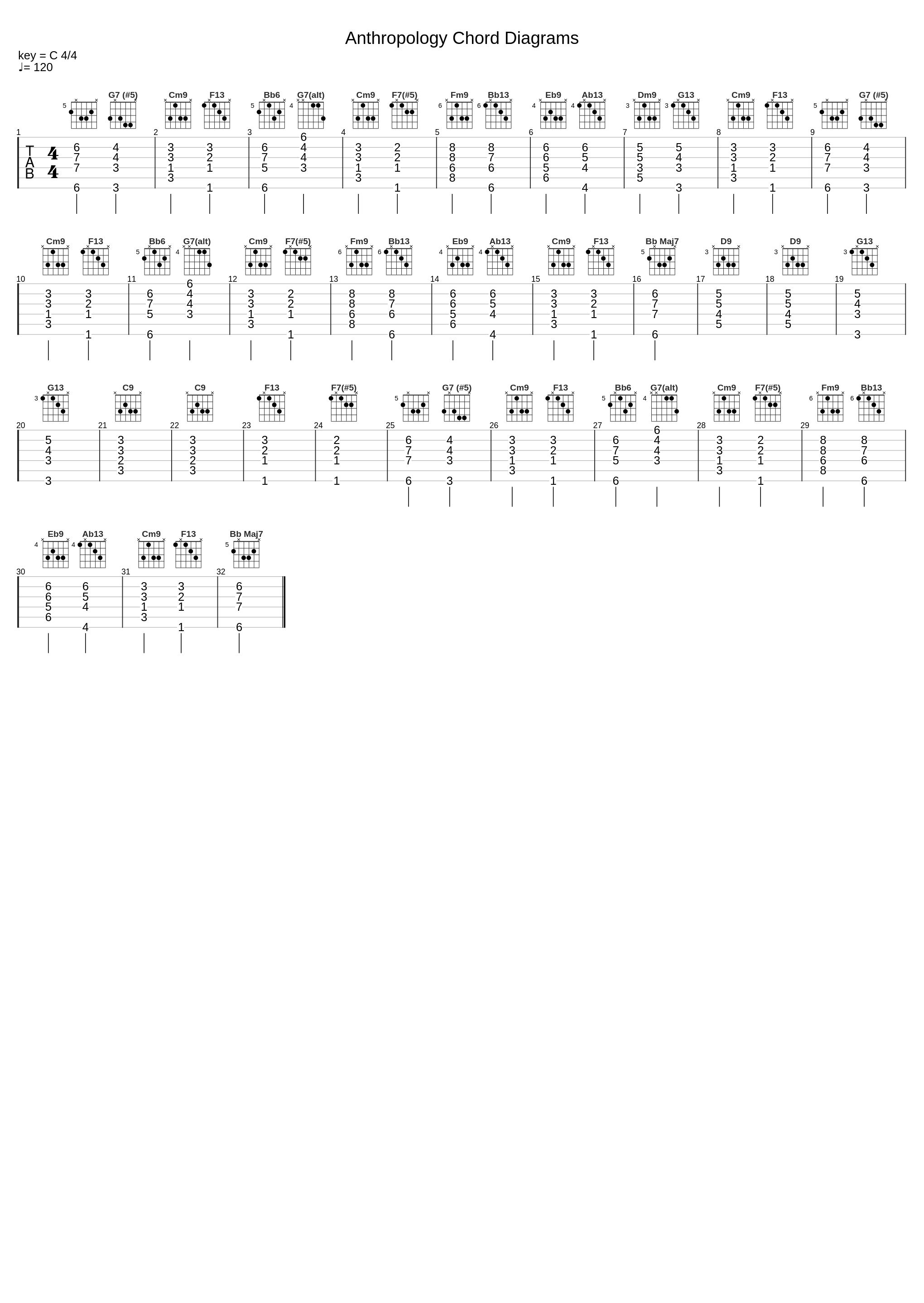 Rhythm Changes_Tony Ventura_1