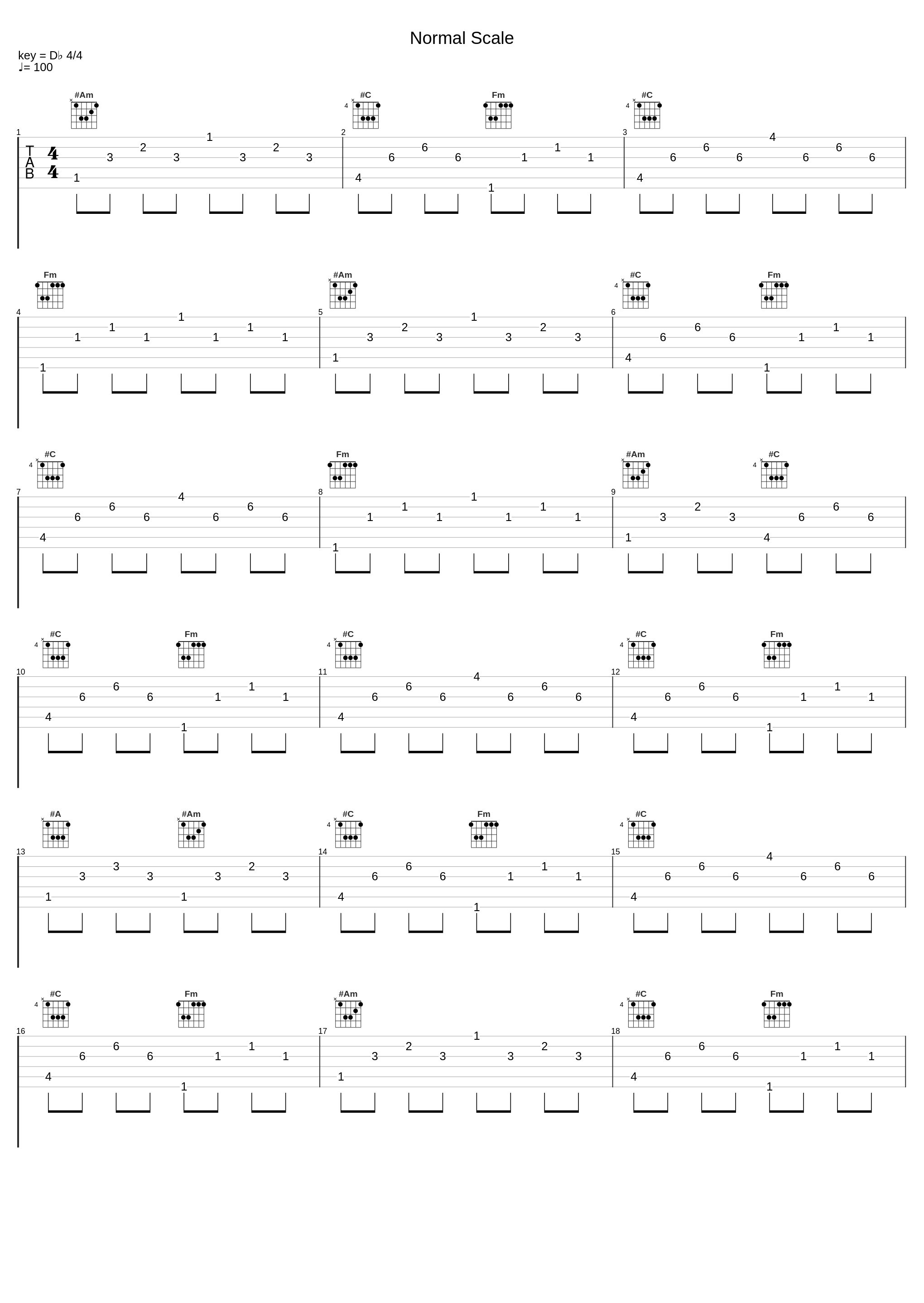 Normal Scale_Formation,Liam Anderson_1