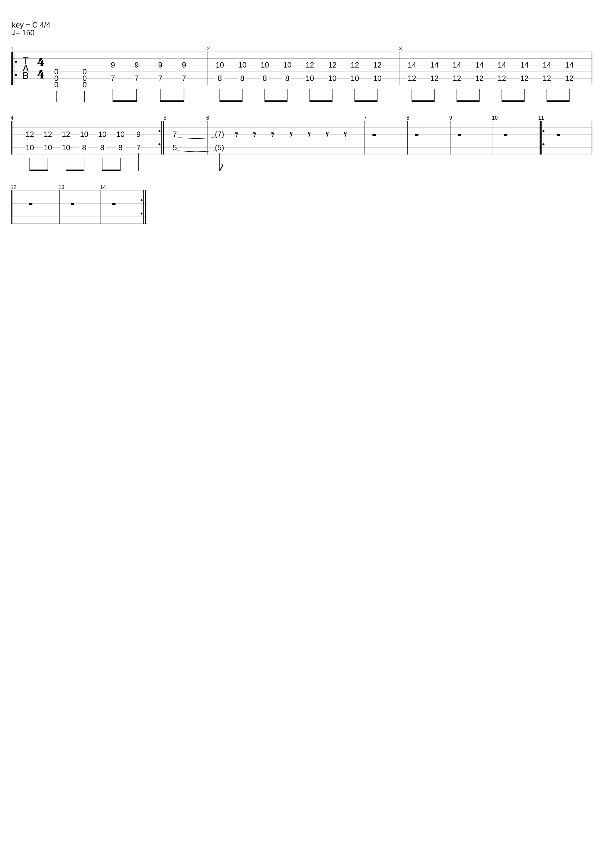 Chorus_A Reckless Riot_1