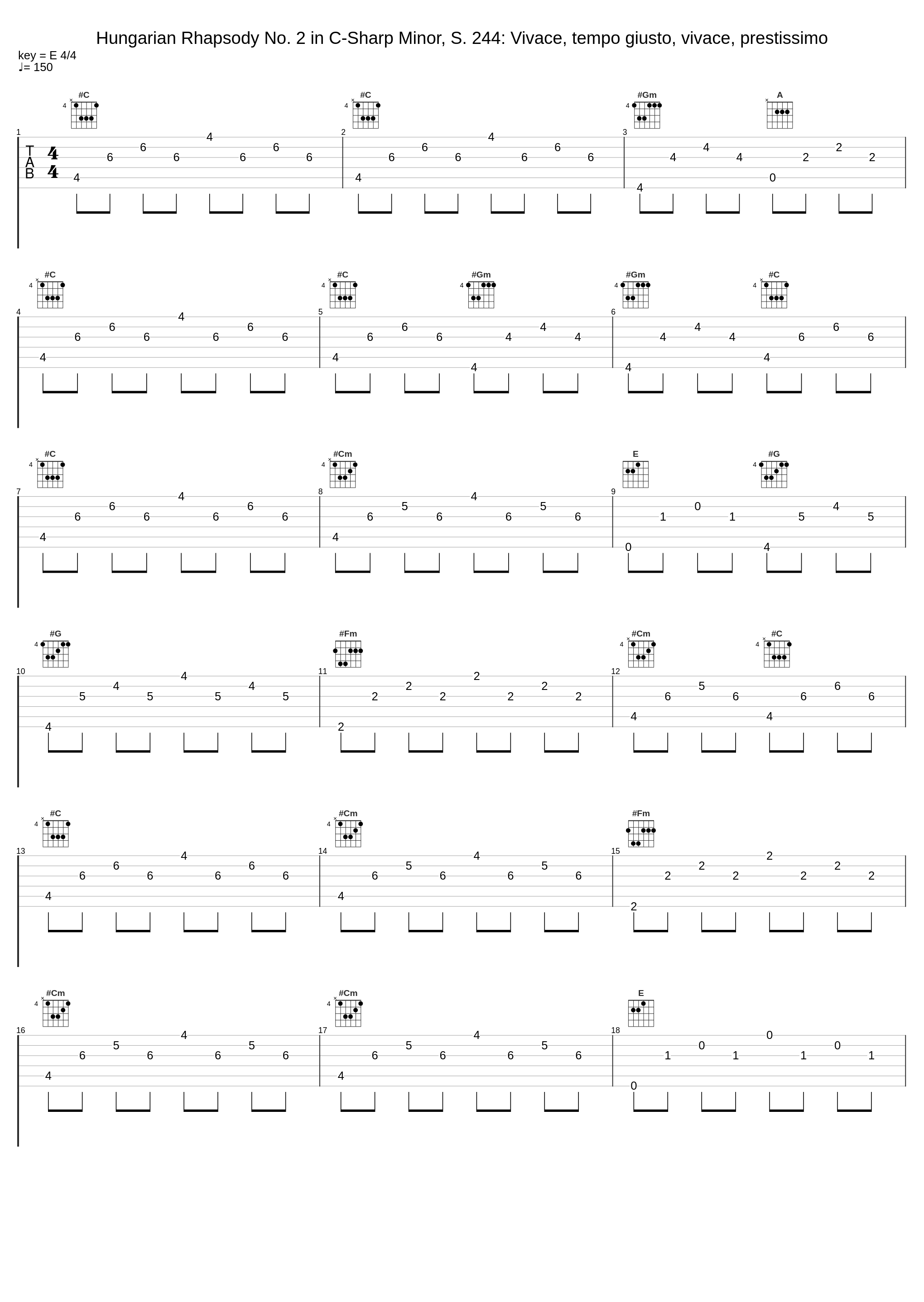 Hungarian Rhapsody No. 2 in C-Sharp Minor, S. 244: Vivace, tempo giusto, vivace, prestissimo_Walter Rinaldi,Franz Liszt_1