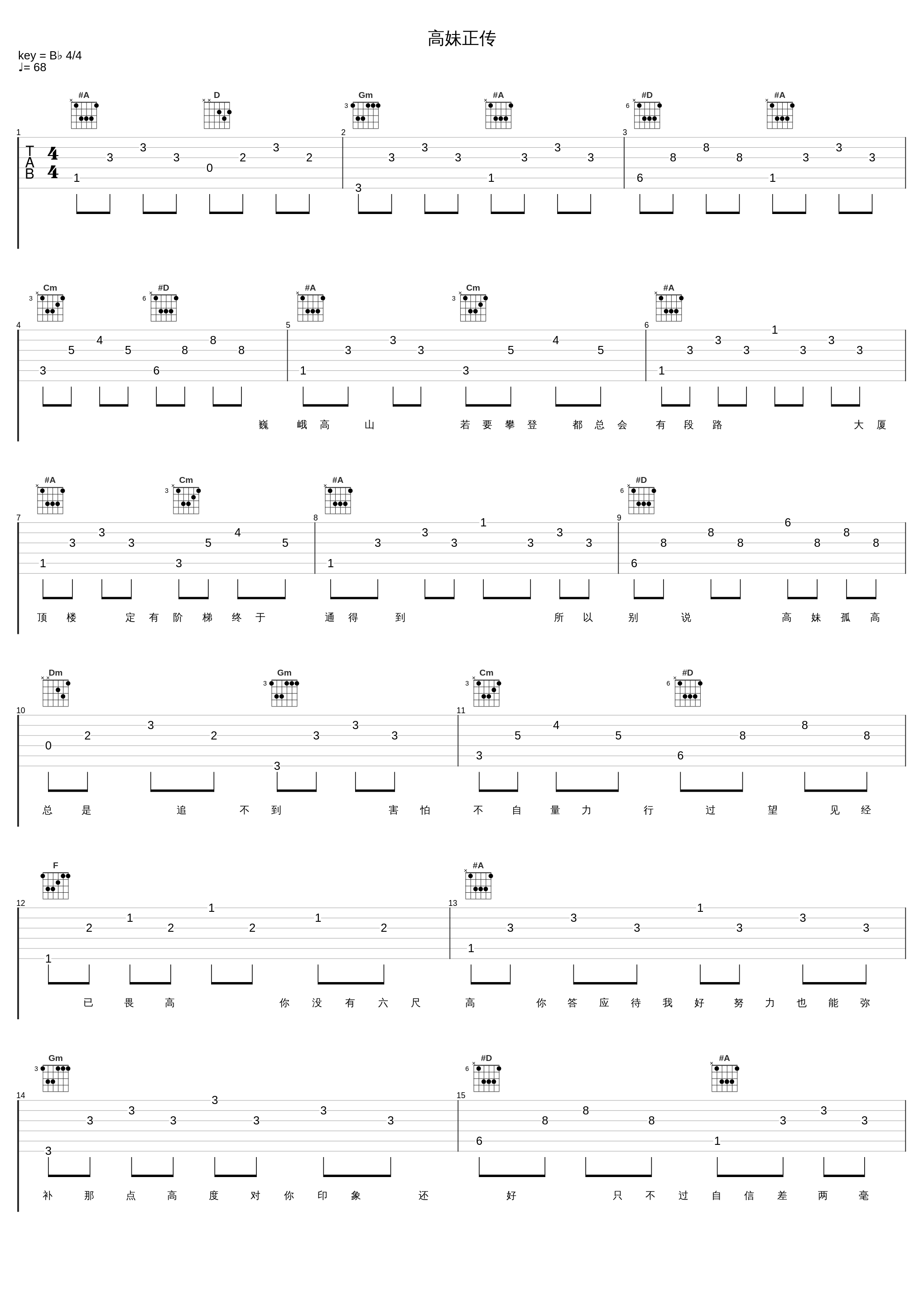 高妹正传_梁咏琪_1