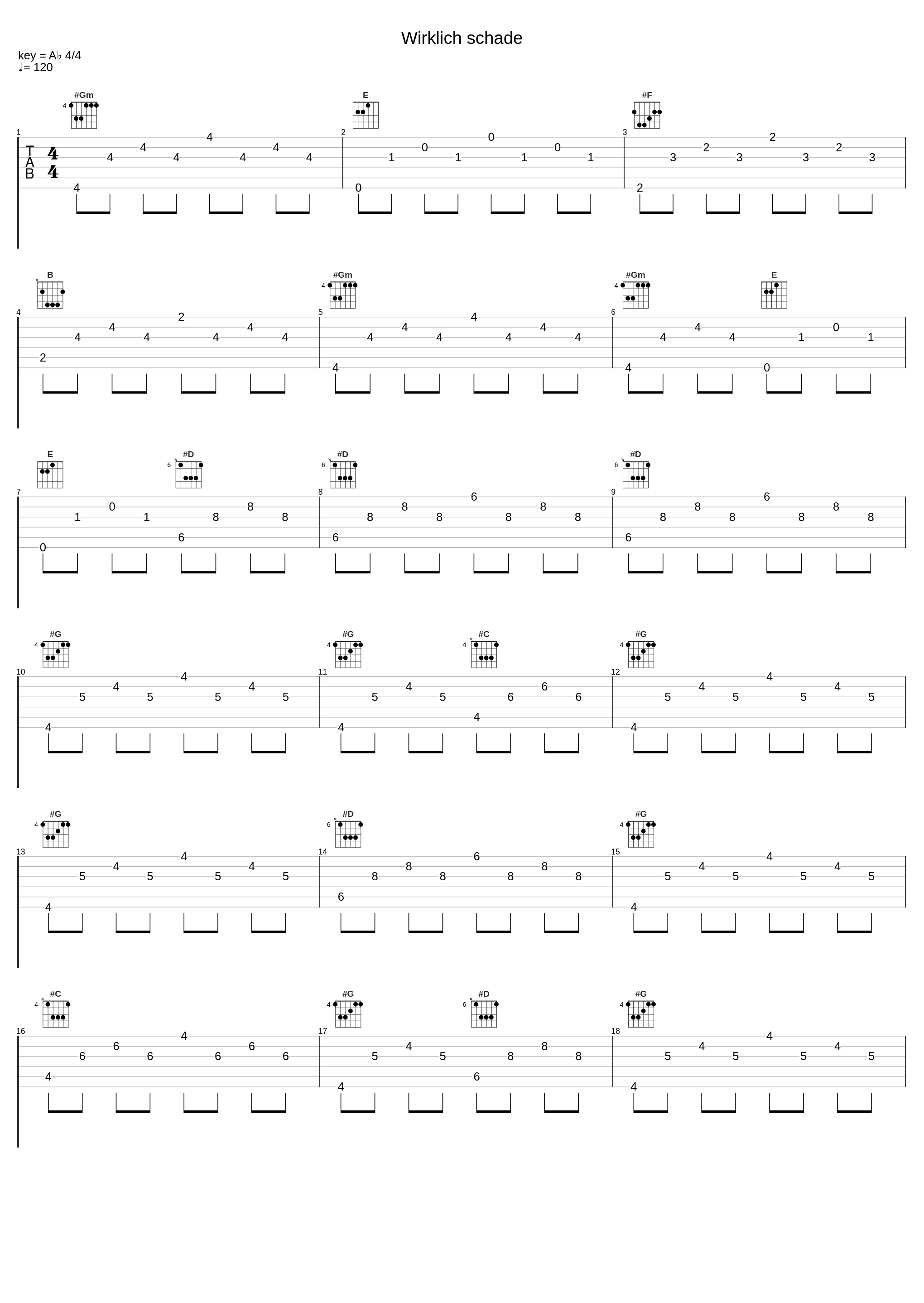 Wirklich schade_Tennessee_1