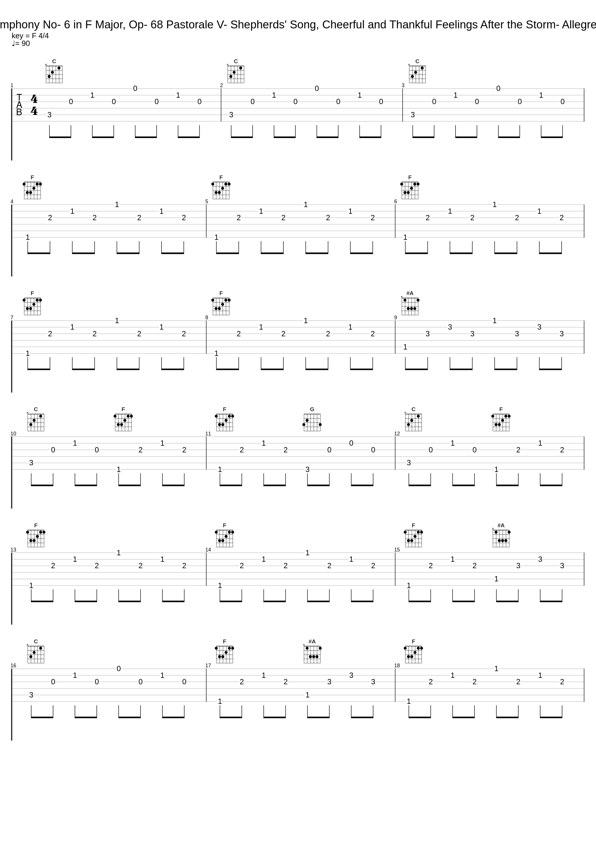 Symphony No- 6 in F Major, Op- 68 Pastorale V- Shepherds' Song, Cheerful and Thankful Feelings After the Storm- Allegretto_Ludwig van Beethoven_1