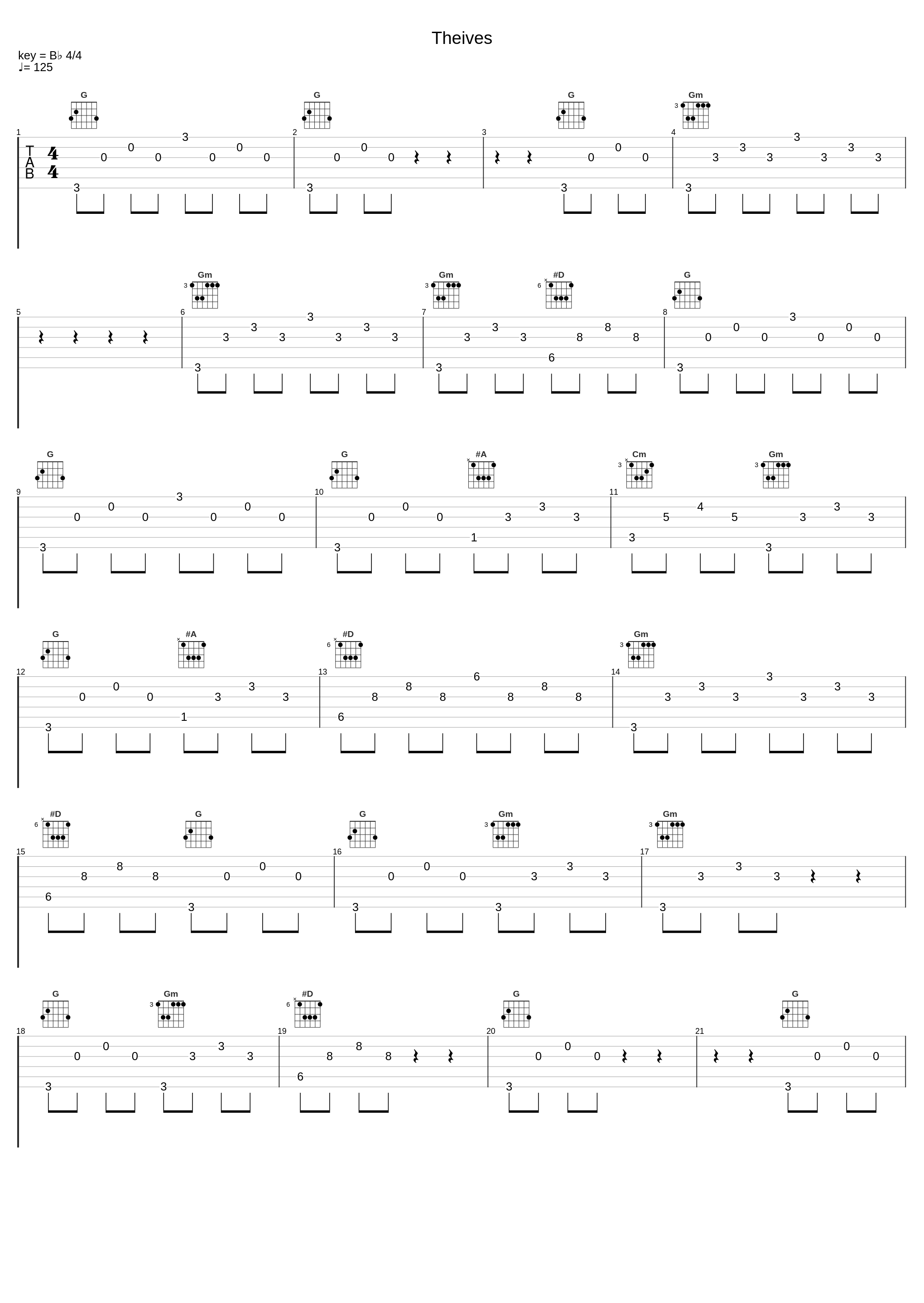 Theives_Extended Blundering,Samuel Miller_1