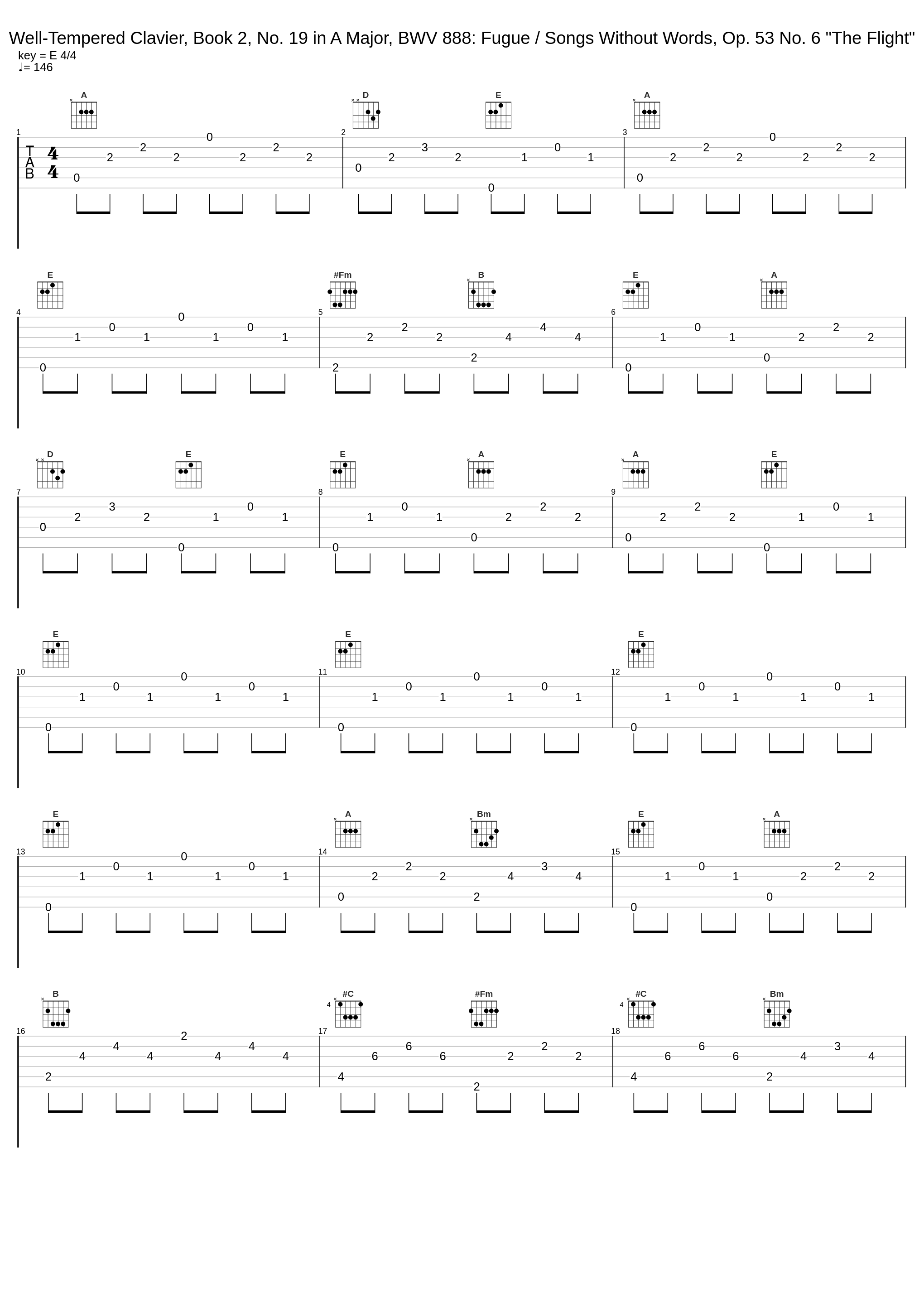 Well-Tempered Clavier, Book 2, No. 19 in A Major, BWV 888: Fugue / Songs Without Words, Op. 53 No. 6 "The Flight"_Willis Glen Miller,III_1