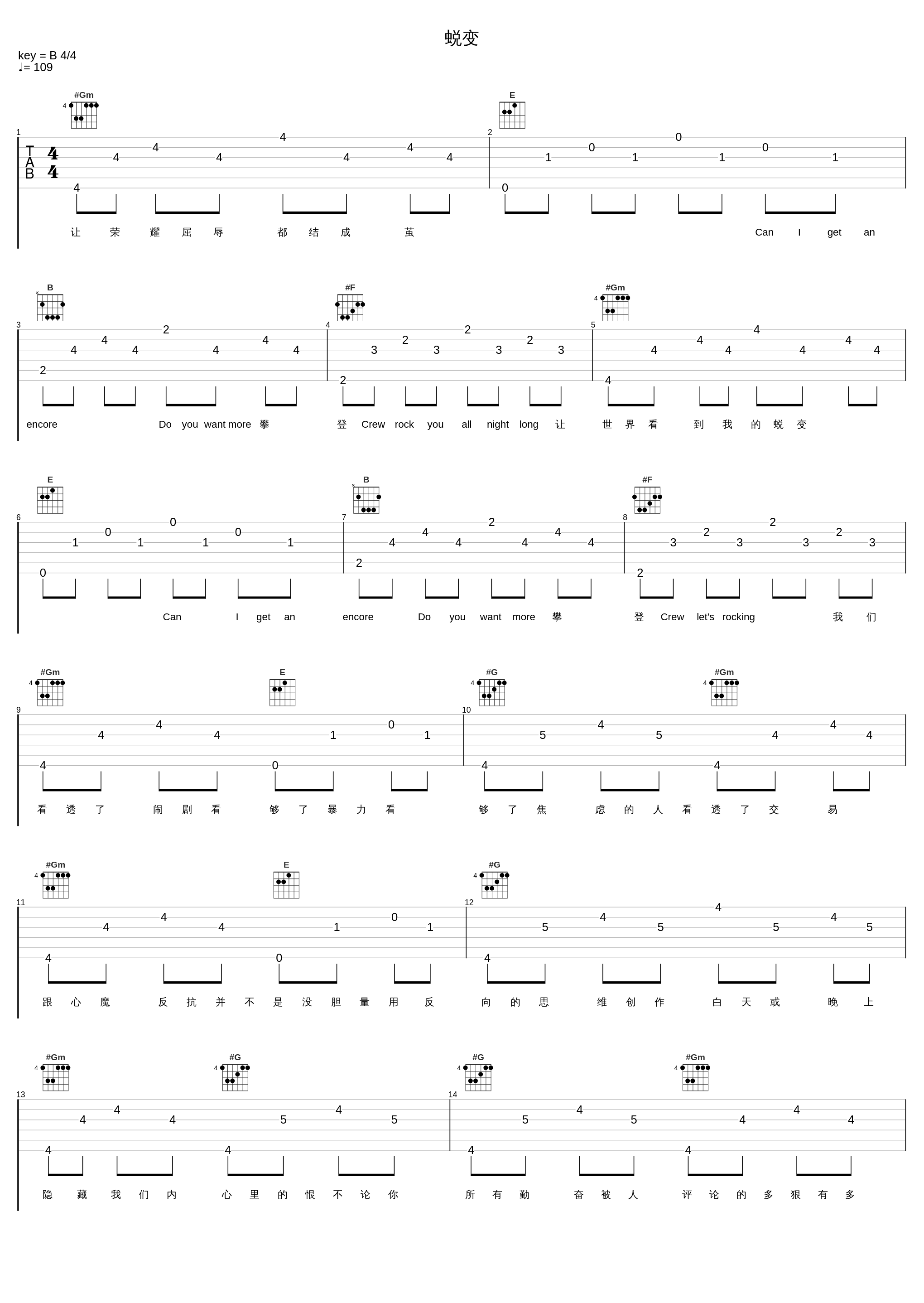 蜕变_潘玮柏,G.E.M. 邓紫棋,艾热AIR,ICE_1