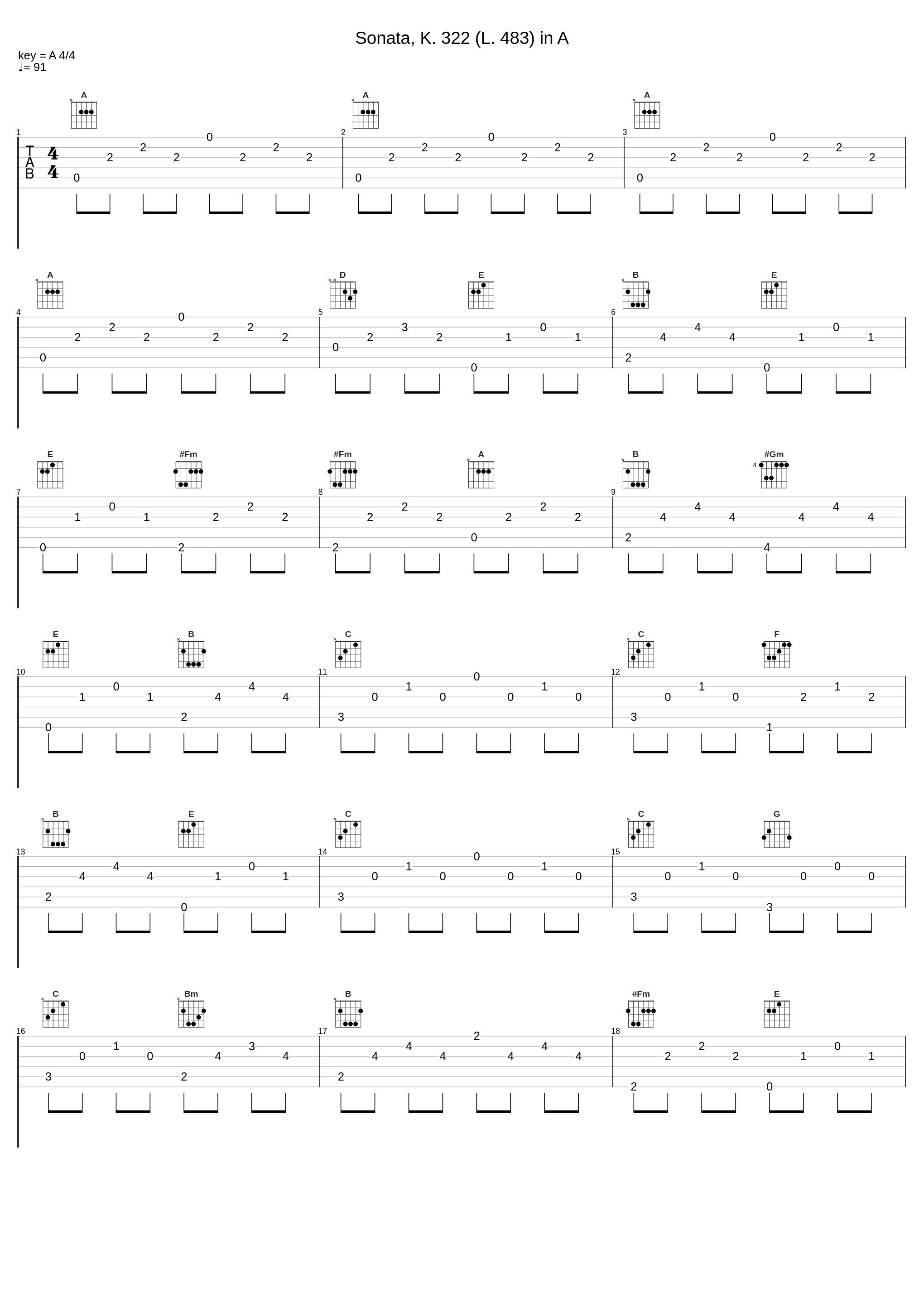 Sonata, K. 322 (L. 483) in A_Vladimir Horowitz,Domenico Scarlatti_1