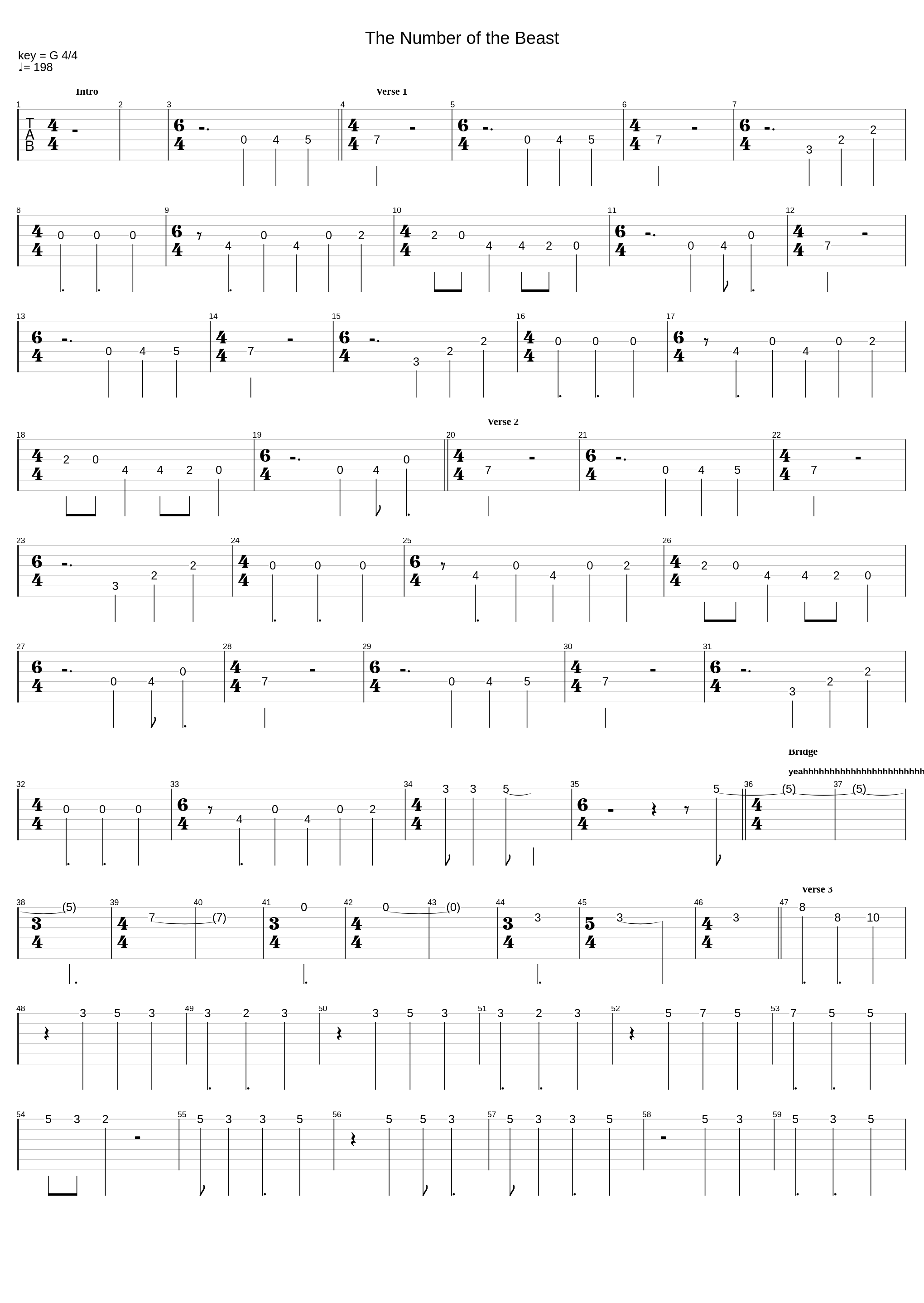 The Number of the Beast (D Tuning)_Iron Maiden_1