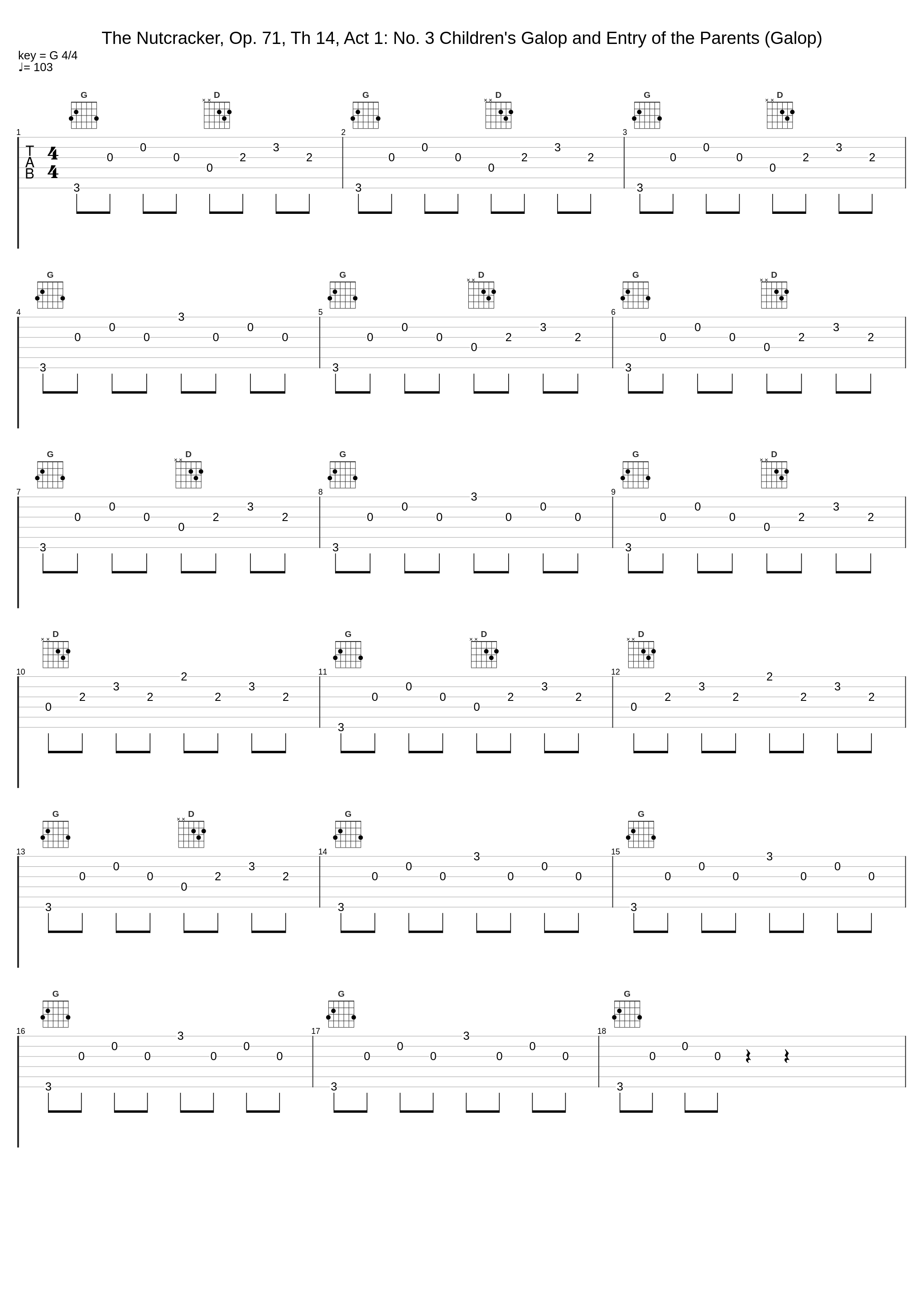 The Nutcracker, Op. 71, Th 14, Act 1: No. 3 Children's Galop and Entry of the Parents (Galop)_Nina Miller_1