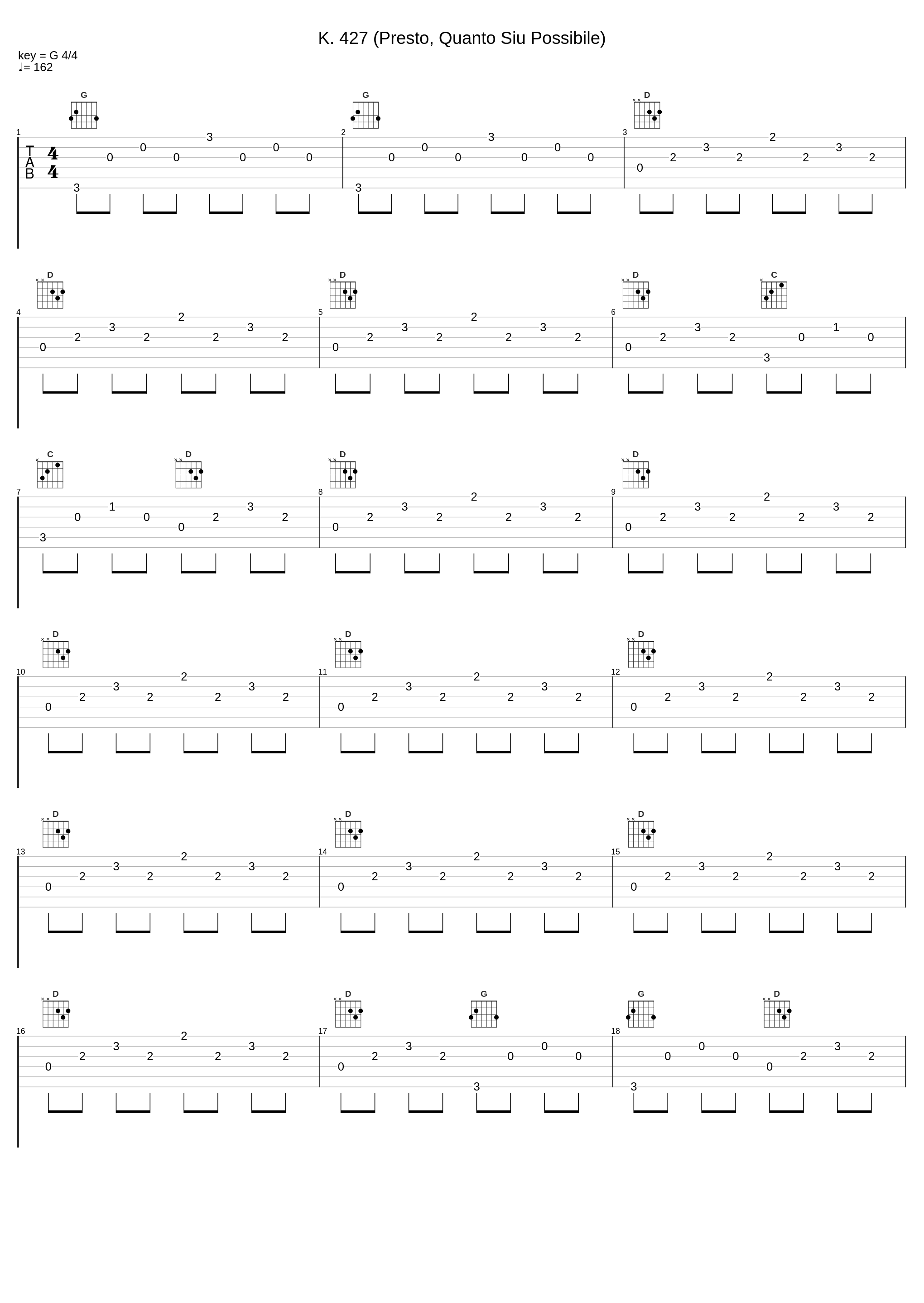 K. 427 (Presto, Quanto Siu Possibile)_John Browning,Domenico Scarlatti_1