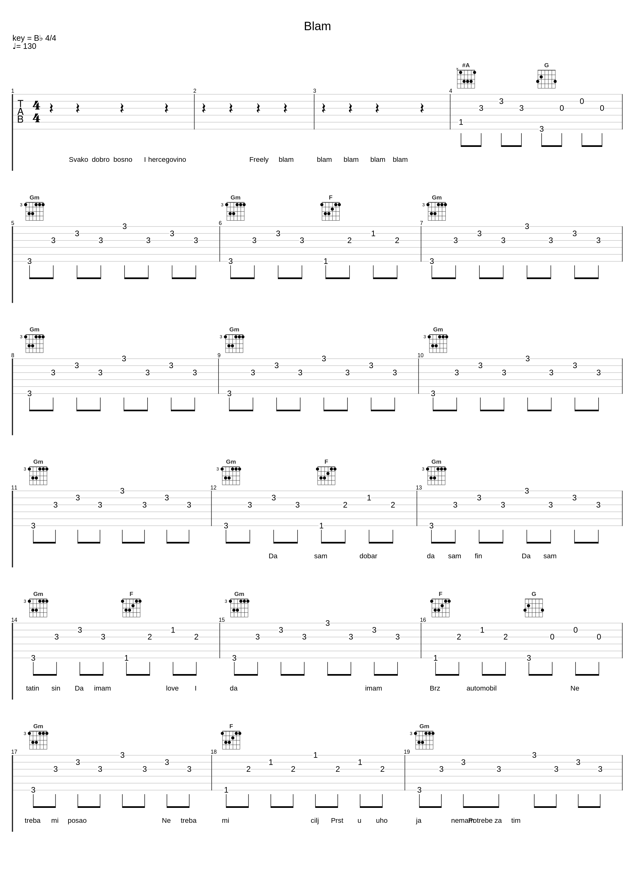 Blam_Dubioza Kolektiv_1