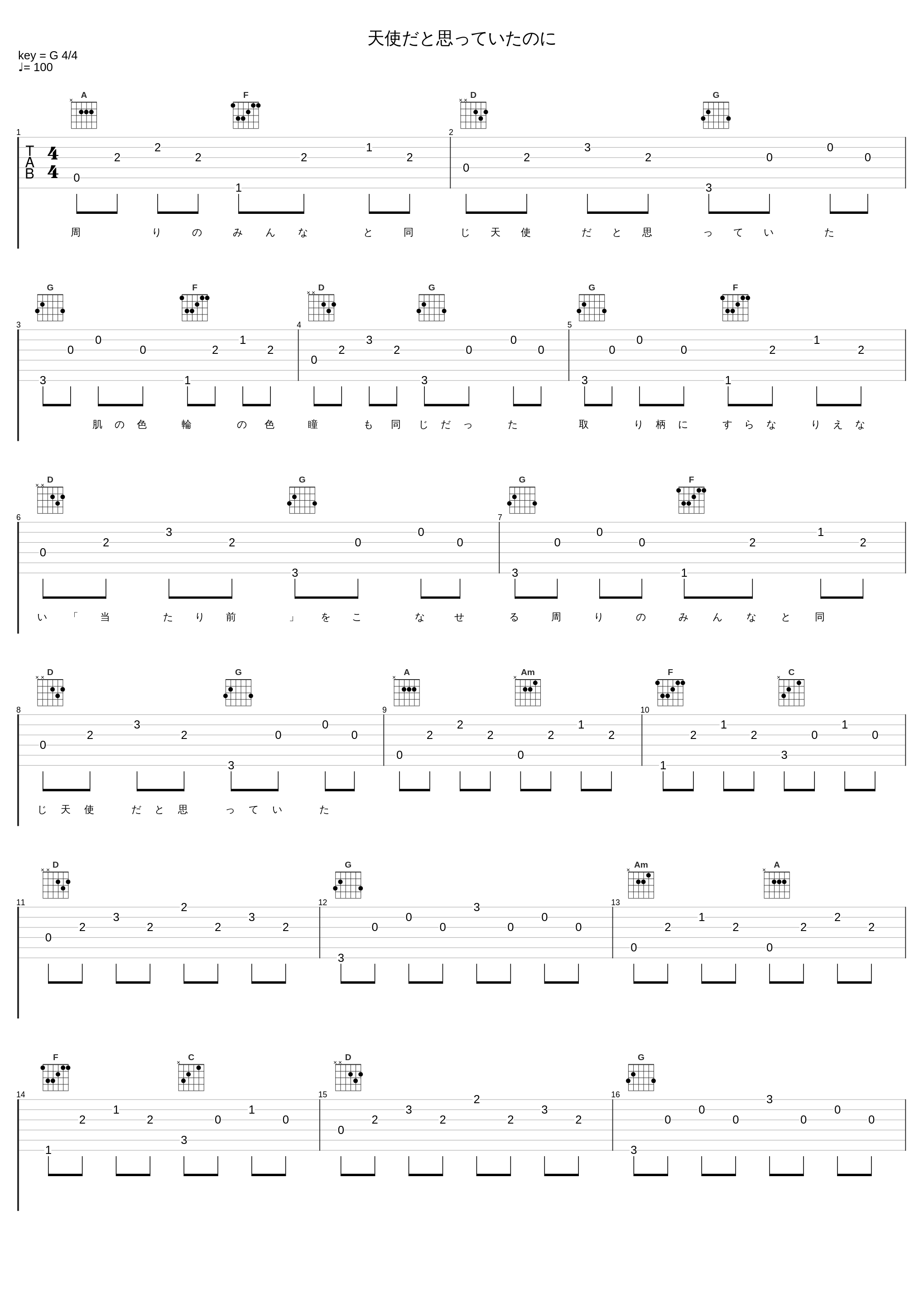 天使だと思っていたのに_鬱P_1