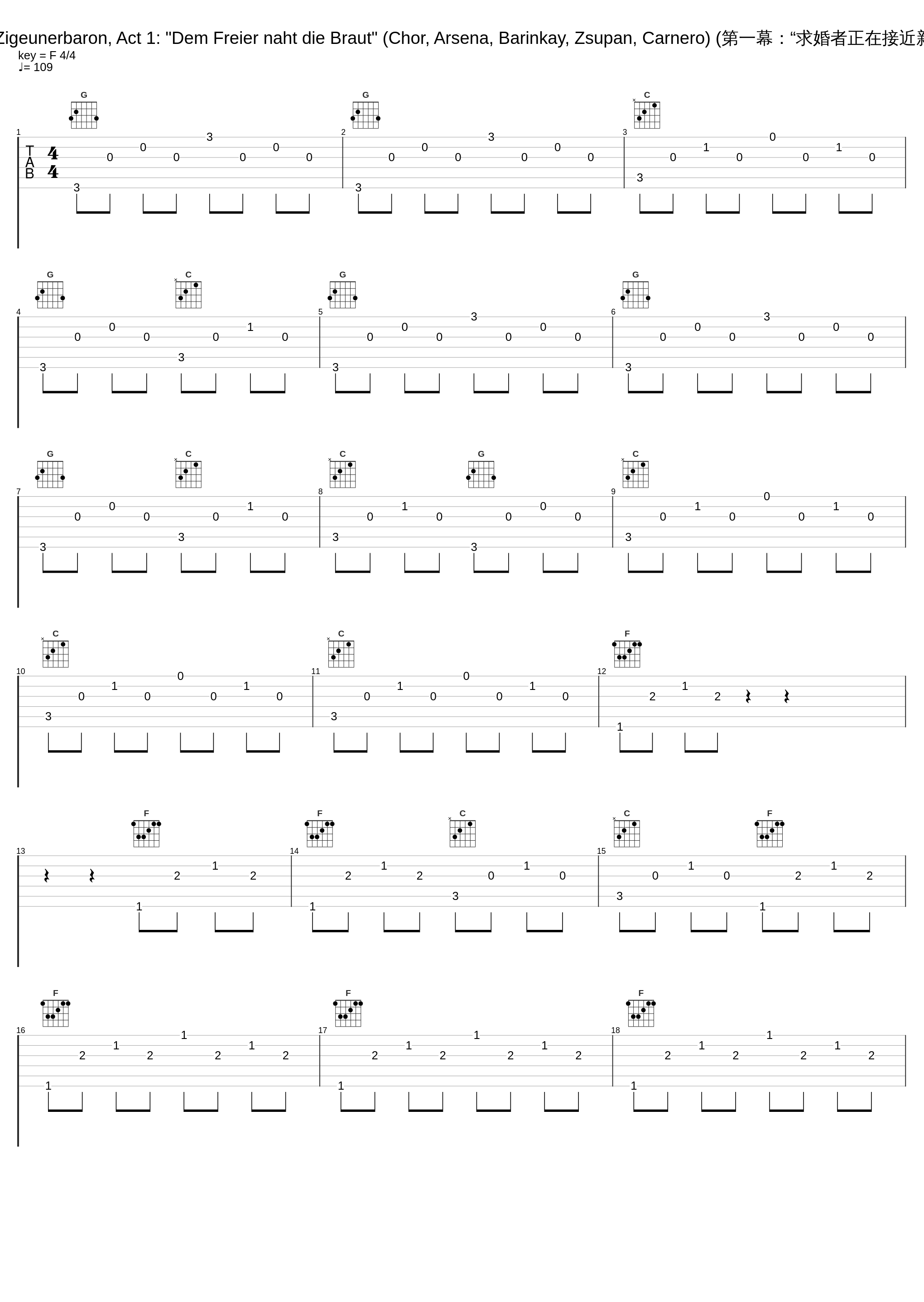 Der Zigeunerbaron, Act 1: "Dem Freier naht die Braut" (Chor, Arsena, Barinkay, Zsupan, Carnero) (第一幕：“求婚者正在接近新娘”)_Nikolaus Harnoncourt,Arnold Schönberg Chor,Christiane Oelze,Herbert Lippert,Jürgen Flimm,Rudolf Schasching_1