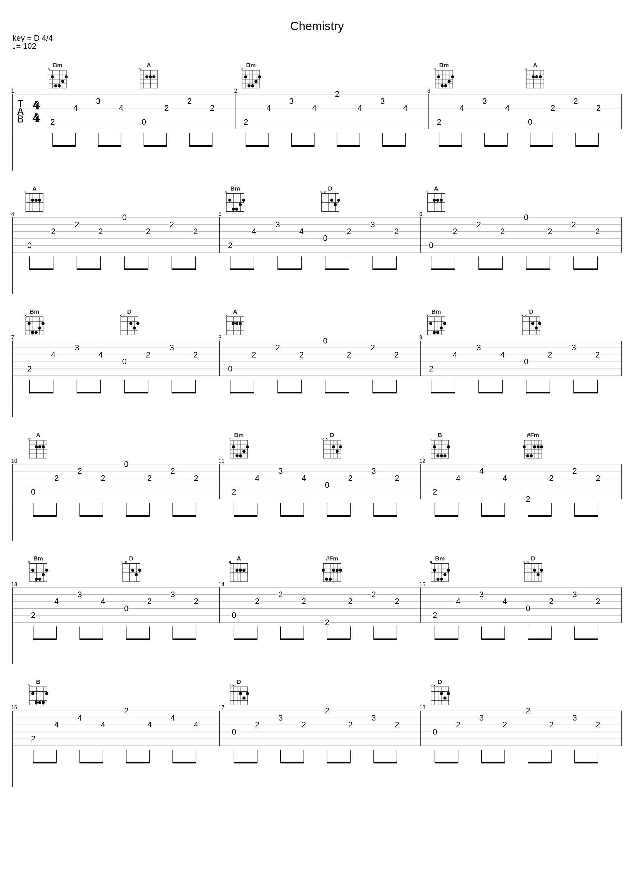 Chemistry_Mondo Rock_1