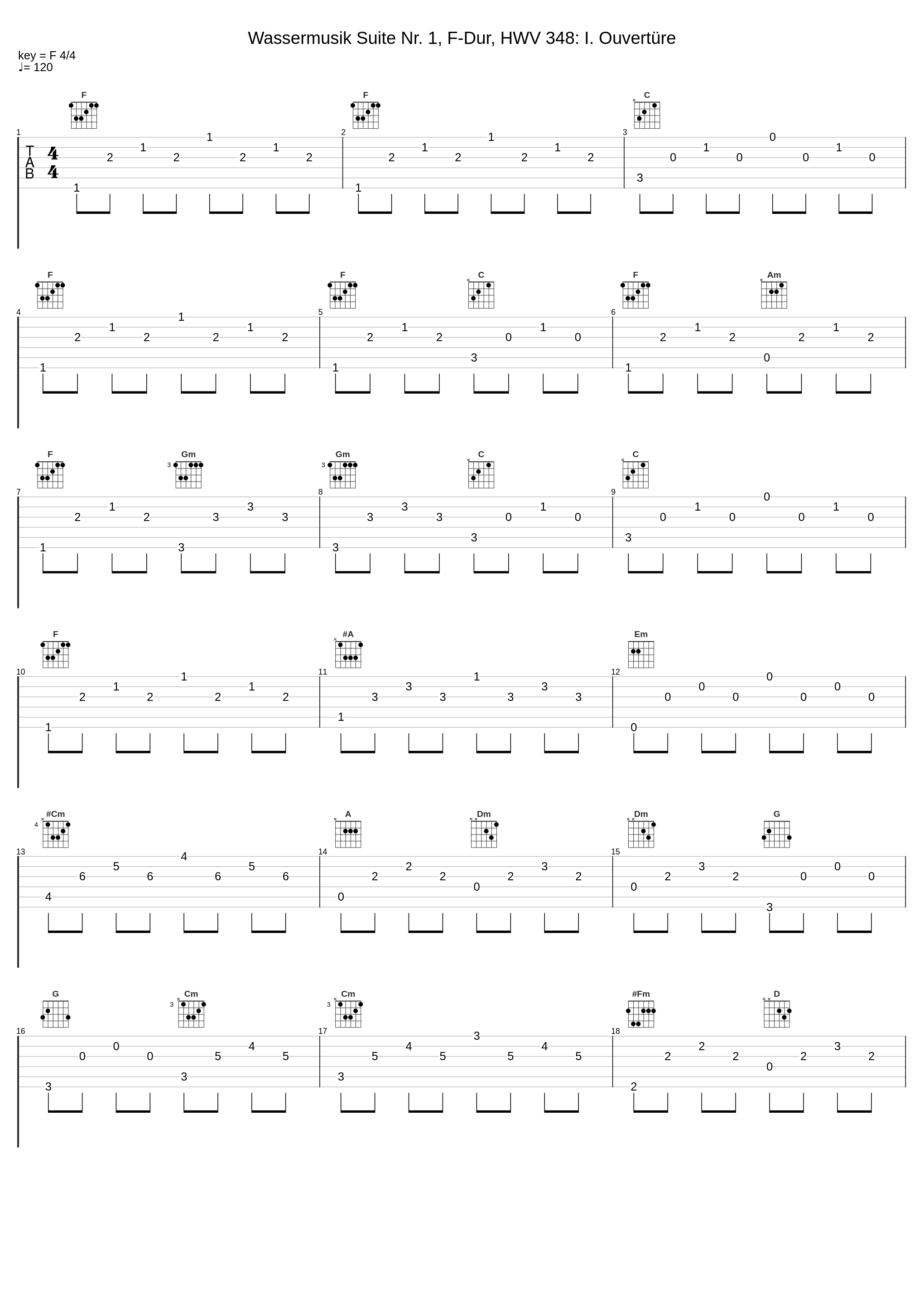 Wassermusik Suite Nr. 1, F-Dur, HWV 348: I. Ouvertüre_Luigi Zanetti_1