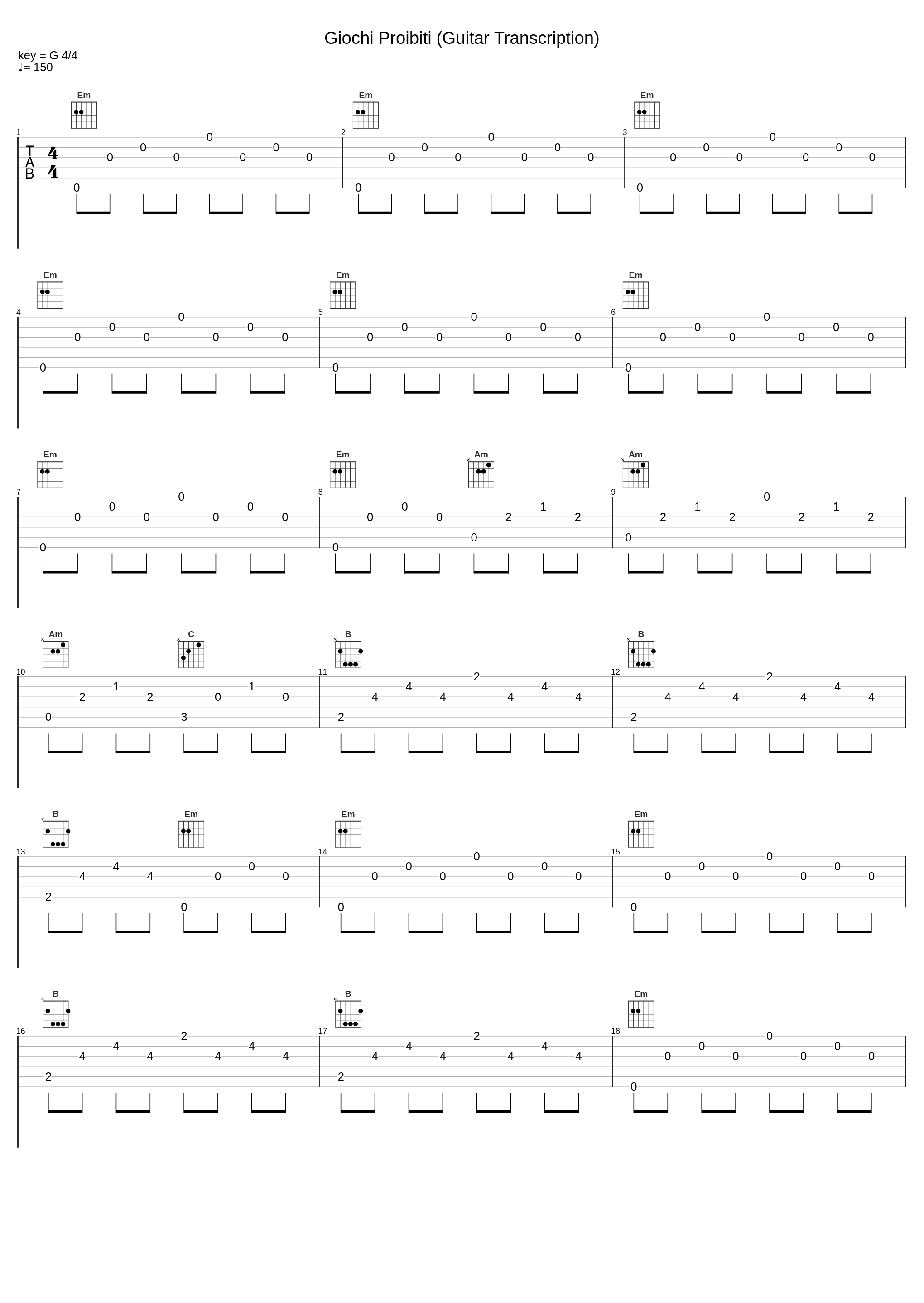 Giochi Proibiti (Guitar Transcription)_Relaxing Classical Music Academy,Classical Music DEA Channel,Guitar Music DEA Channel,Narciso Yepes_1