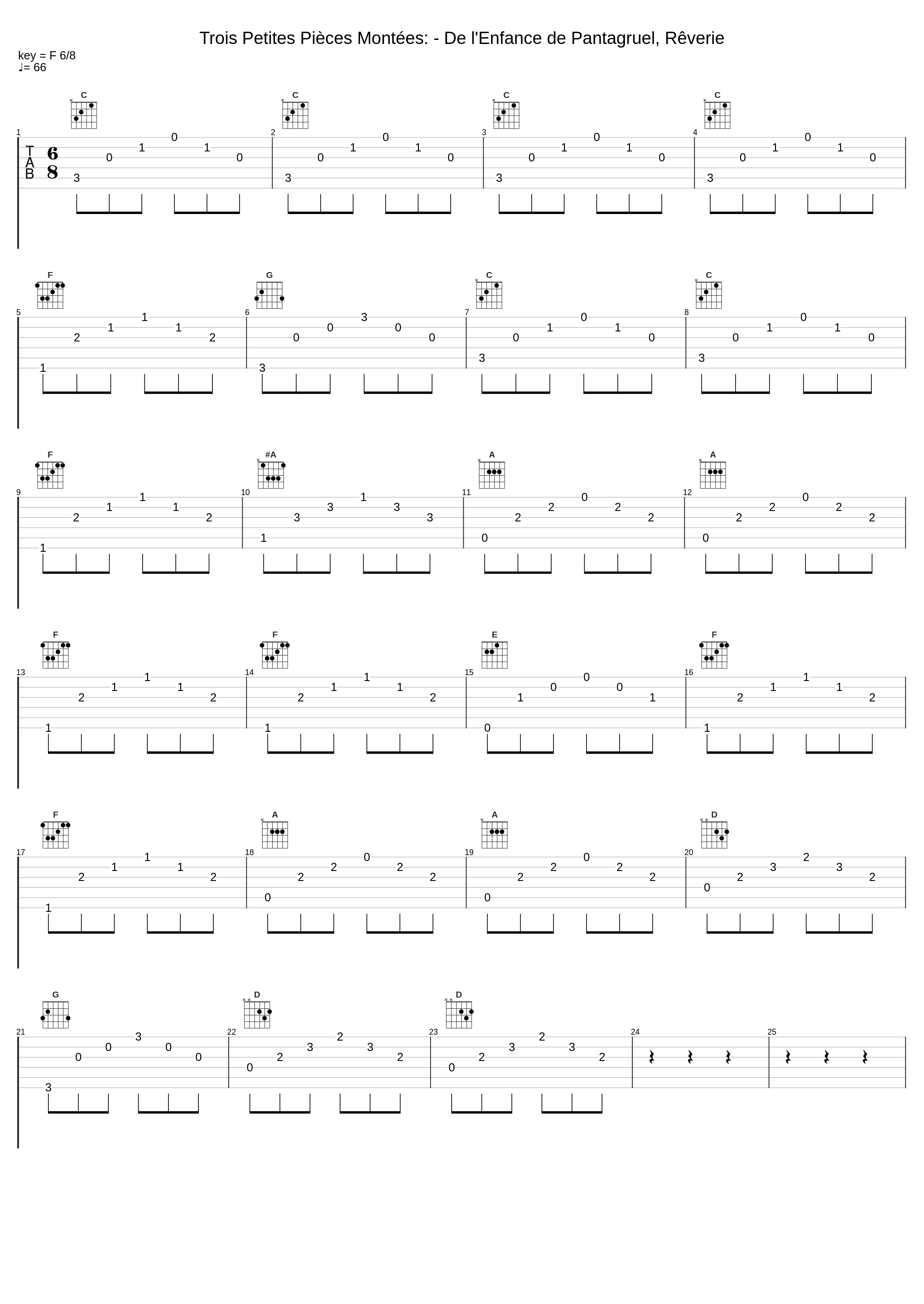 Trois Petites Pièces Montées: - De l'Enfance de Pantagruel, Rêverie_French National Radio,Television Orchestra,Manuel Rosenthal_1