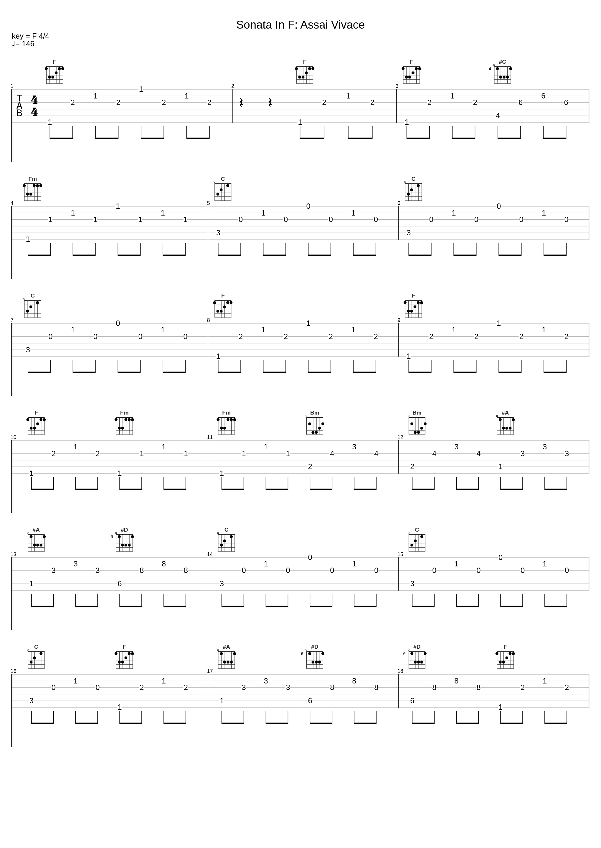 Sonata In F: Assai Vivace_Josef Suk_1