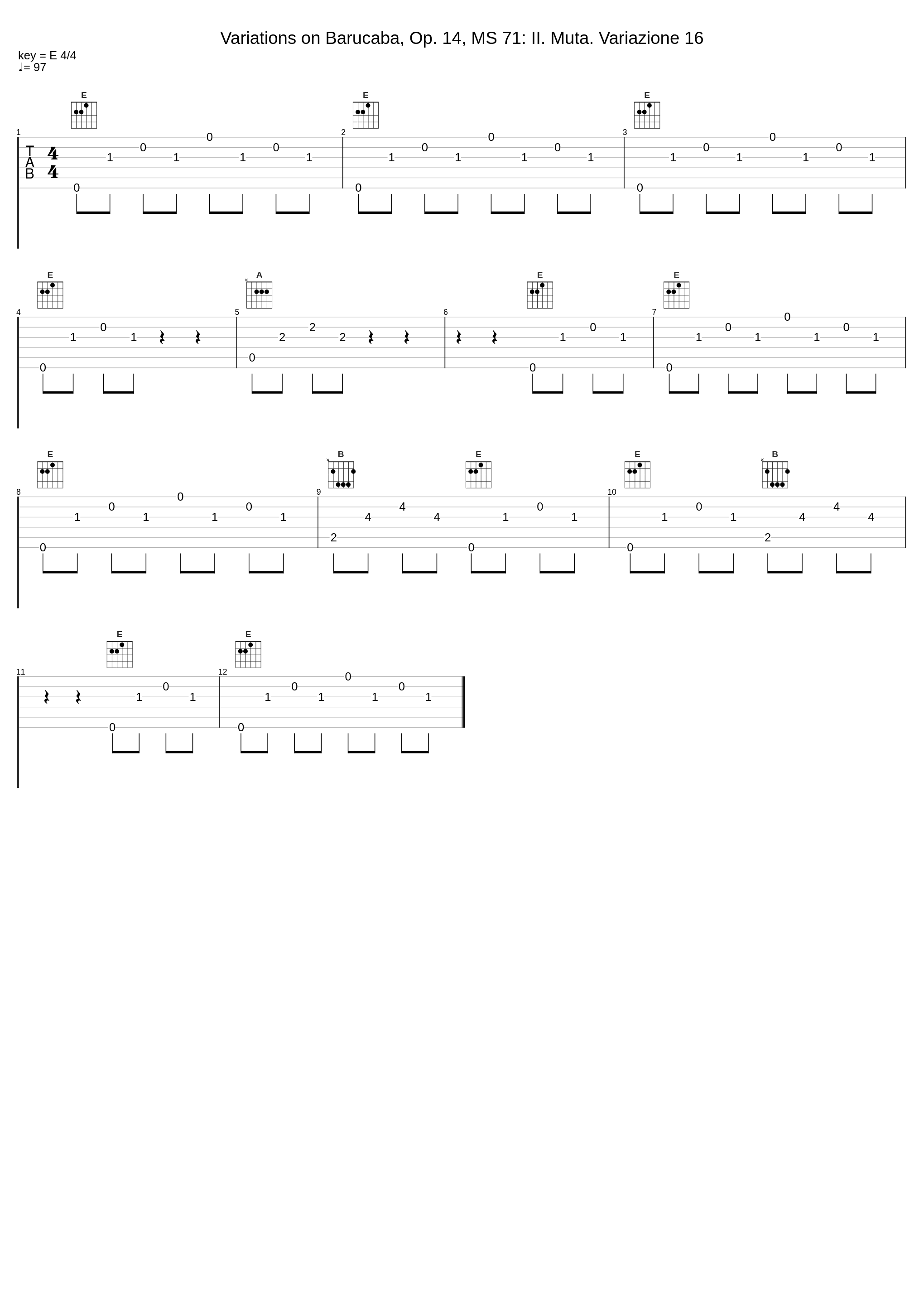 Variations on Barucaba, Op. 14, MS 71: II. Muta. Variazione 16_Luigi Alberto Bianchi_1