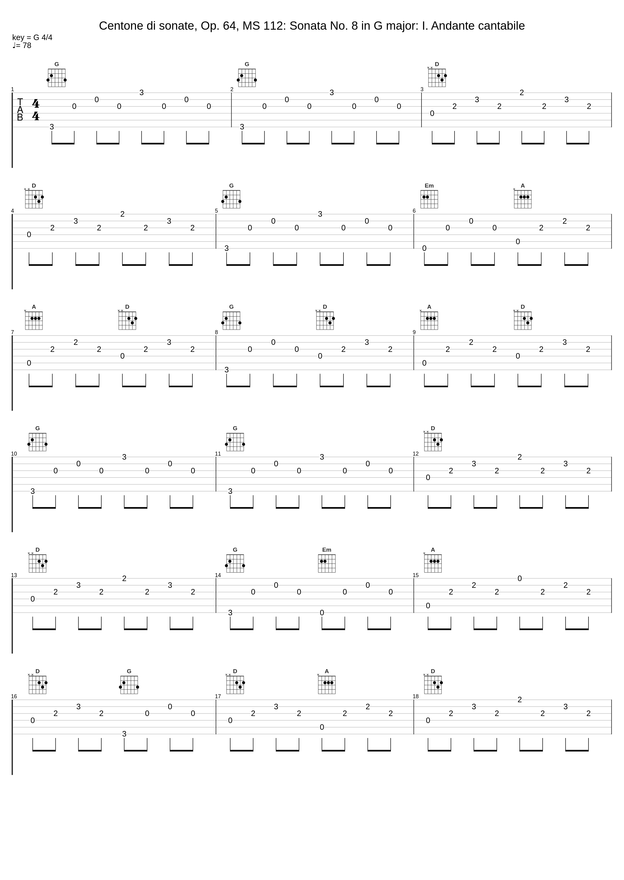 Centone di sonate, Op. 64, MS 112: Sonata No. 8 in G major: I. Andante cantabile_Luigi Alberto Bianchi_1