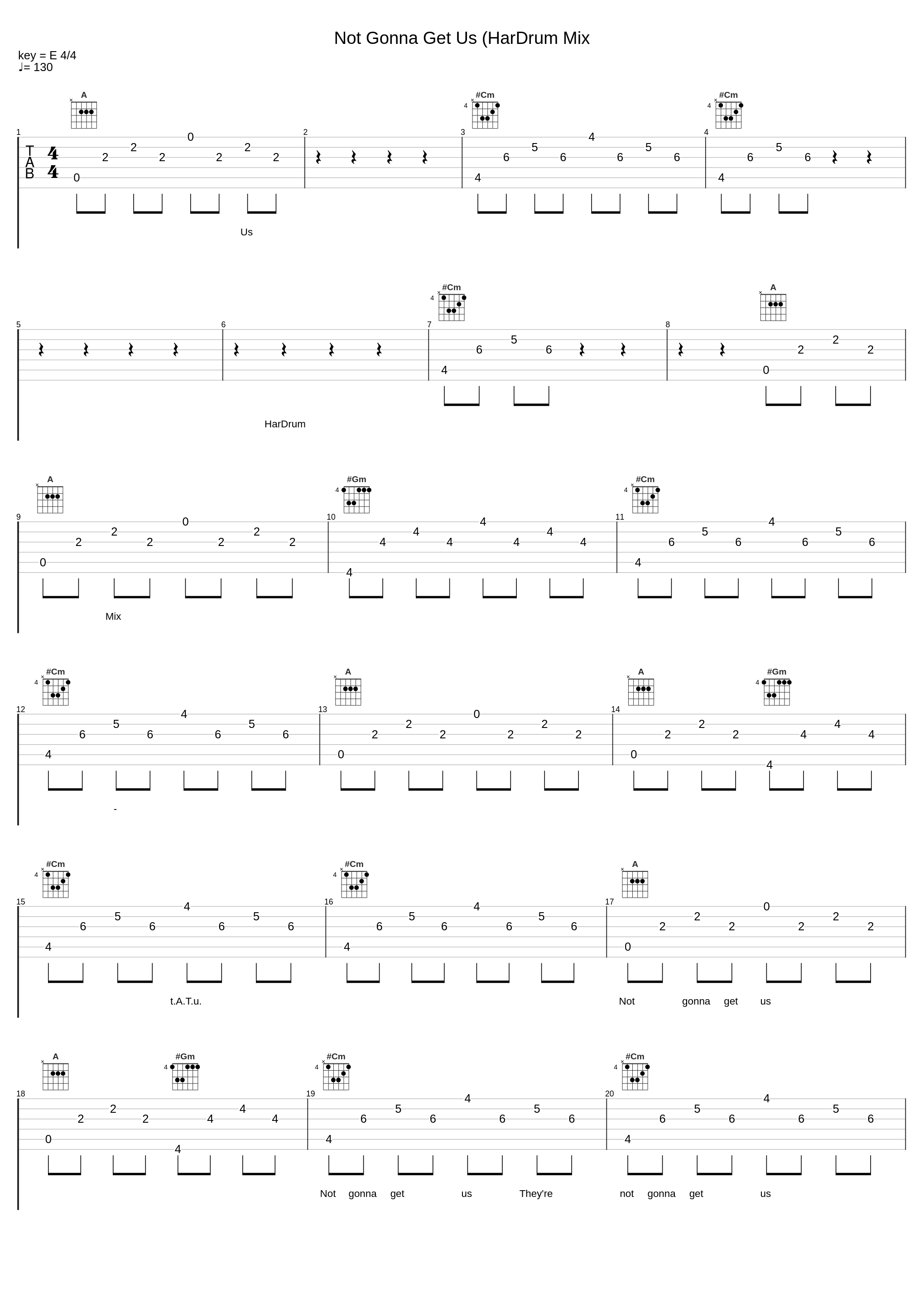 Not Gonna Get Us (HarDrum Mix_t.A.T.u._1