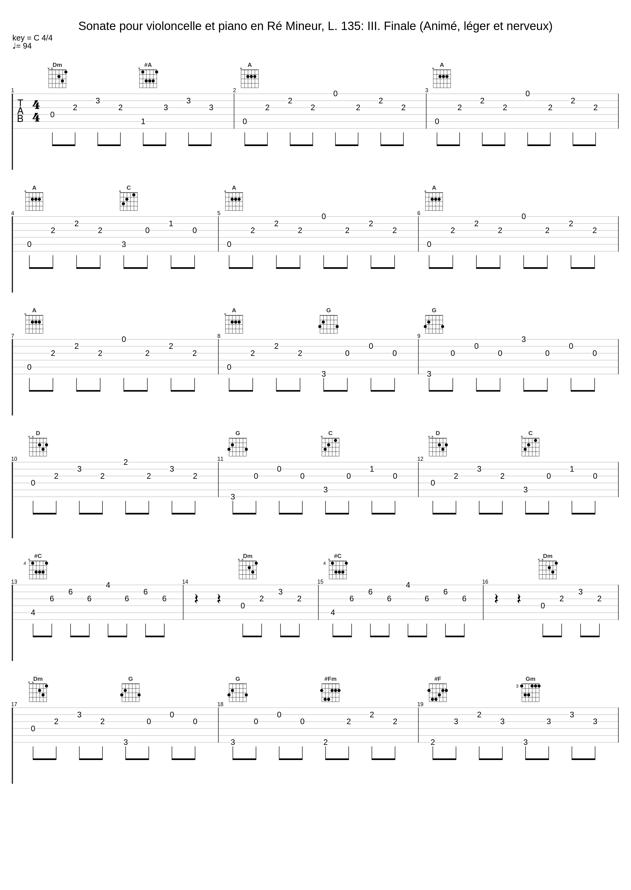 Sonate pour violoncelle et piano en Ré Mineur, L. 135: III. Finale (Animé, léger et nerveux)_Benjamin Britten,Mstislav Rostropovich_1