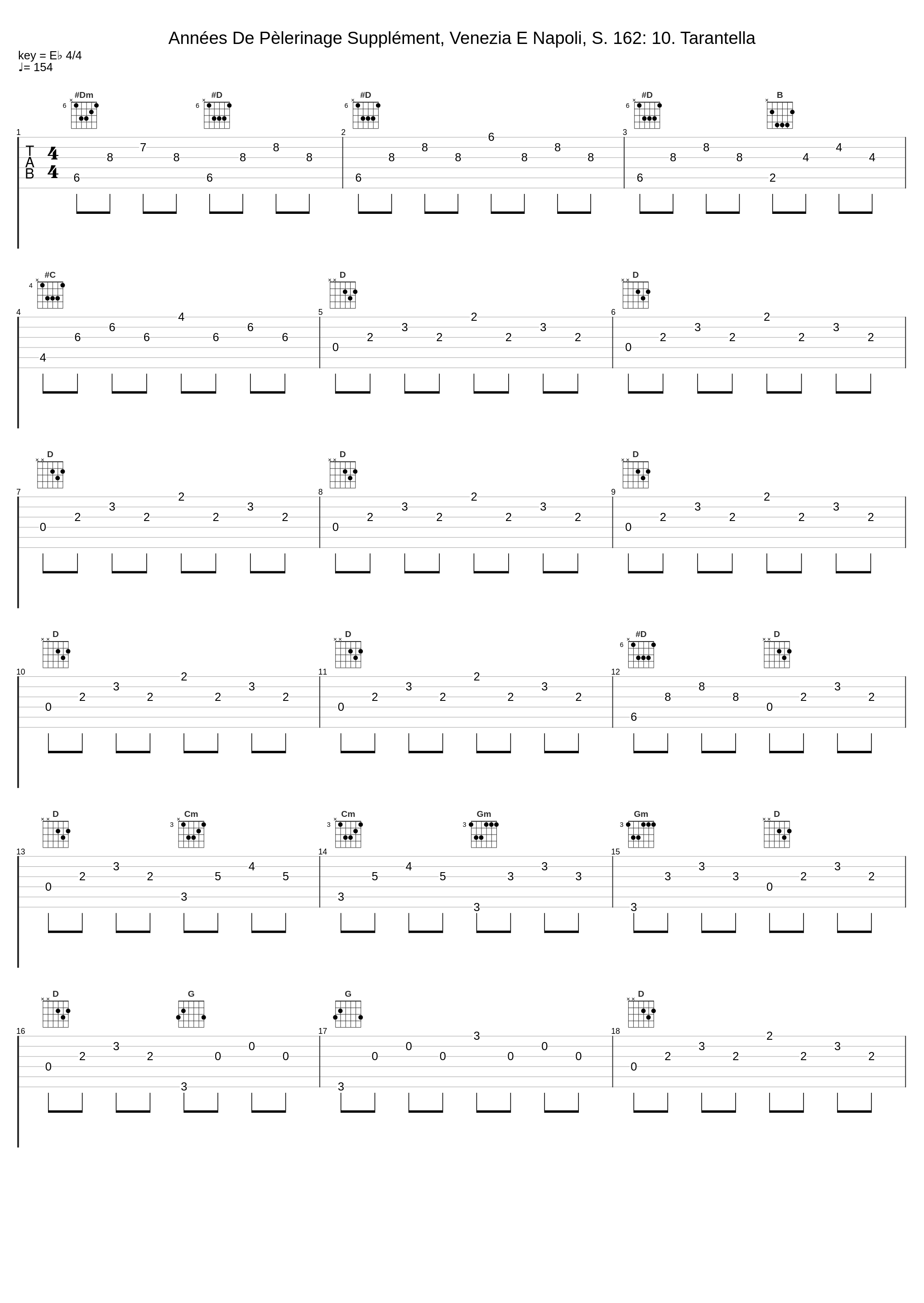 Années De Pèlerinage Supplément, Venezia E Napoli, S. 162: 10. Tarantella_Eisuke Nemoto,Franz Liszt_1