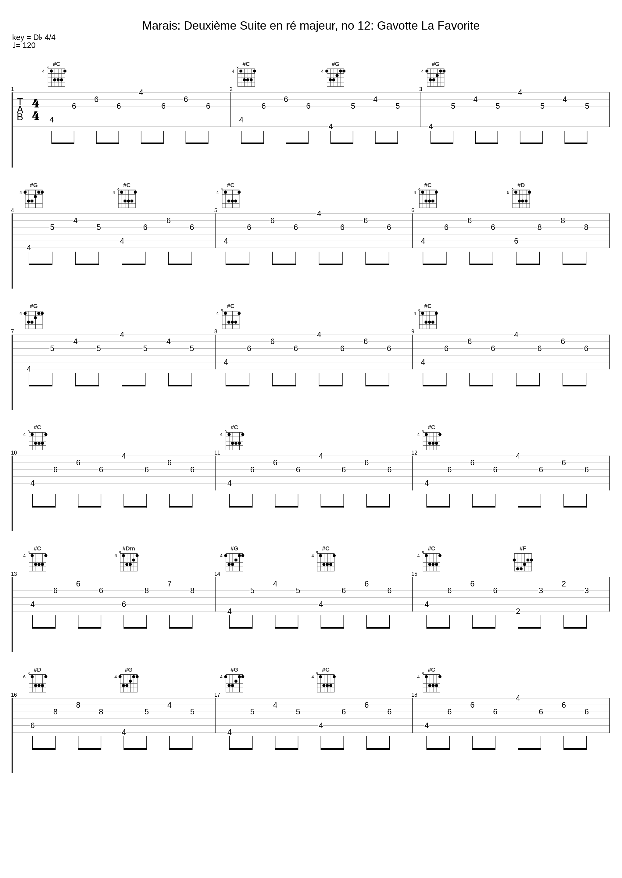 Marais: Deuxième Suite en ré majeur, no 12: Gavotte La Favorite_Eric Milnes,Melisande Corriveau_1