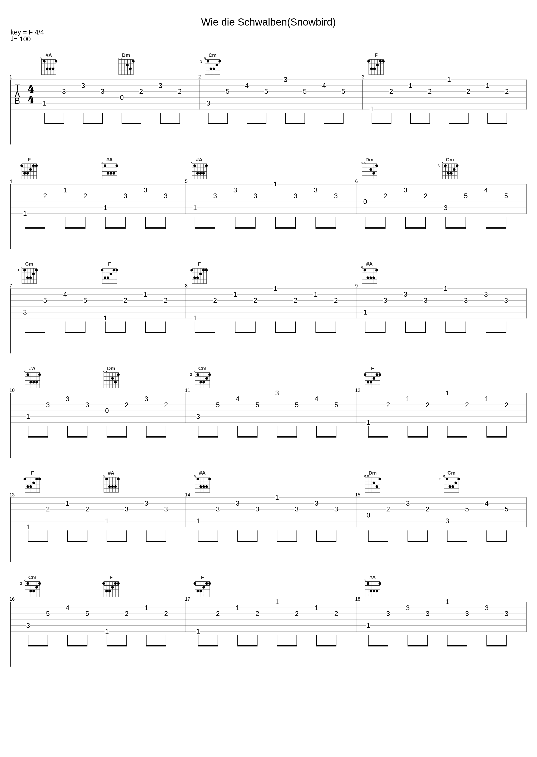 Wie die Schwalben(Snowbird)_Tom Astor_1