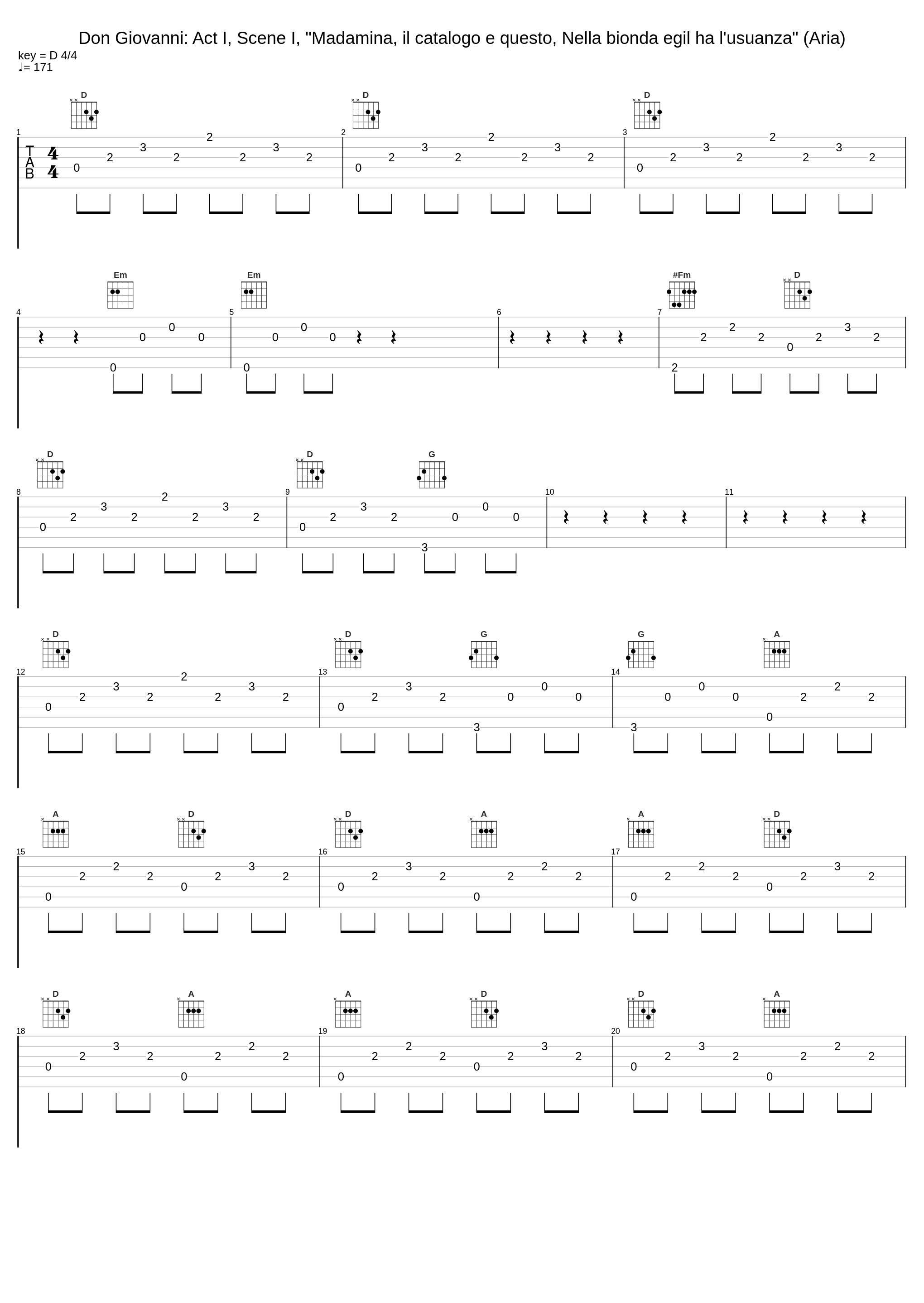 Don Giovanni: Act I, Scene I, "Madamina, il catalogo e questo, Nella bionda egil ha l'usuanza" (Aria)_Joan Sutherland,Luigi Alva,Elisabeth Schwarzkopf,Eberhard Waechter,Carlo Maria Giulini,Wolfgang Amadeus Mozart,The Philharmonic Orchestra_1