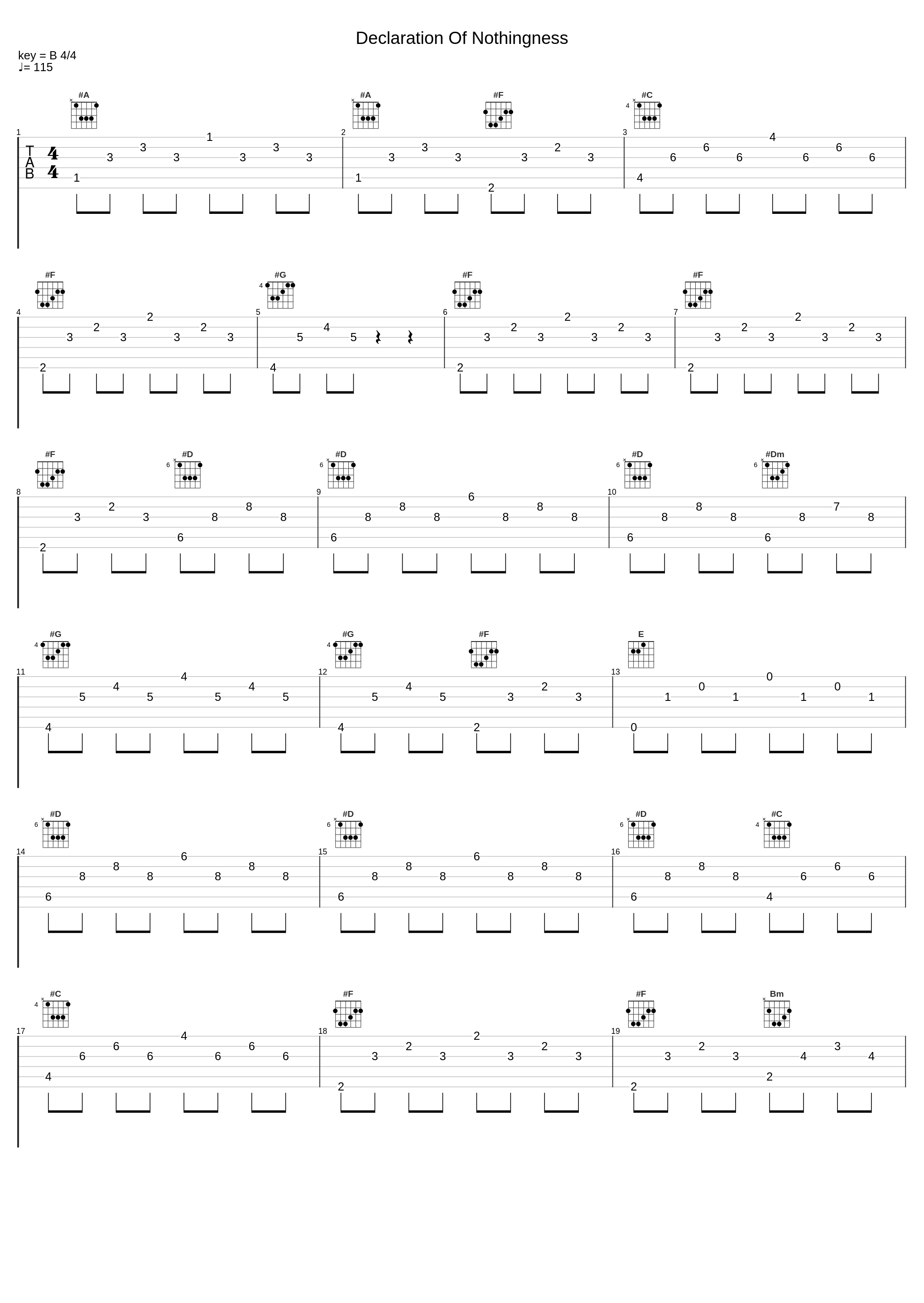 Declaration Of Nothingness_ZONE_1