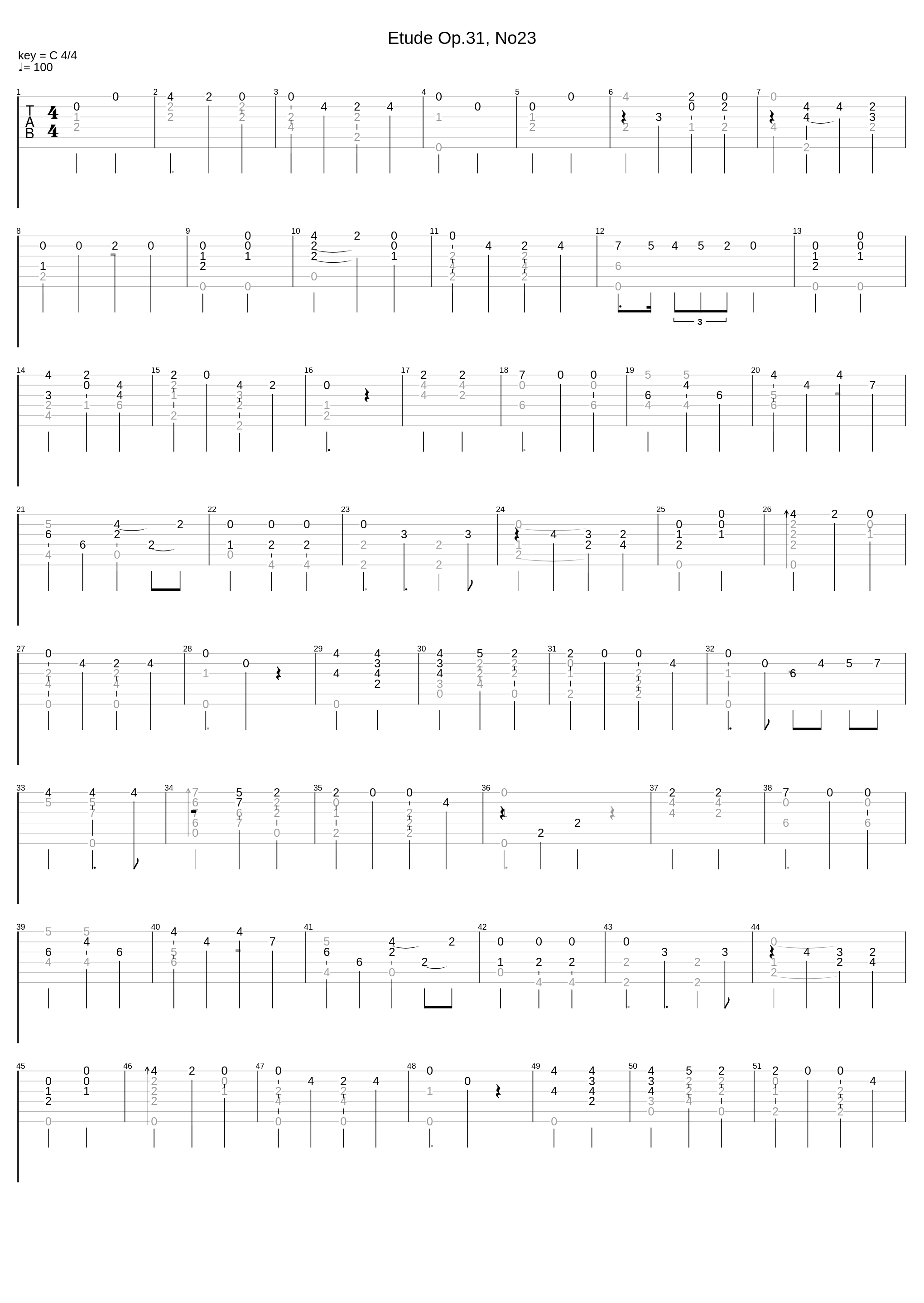 Opus 31 No23 Etude_Fernando Sor_1