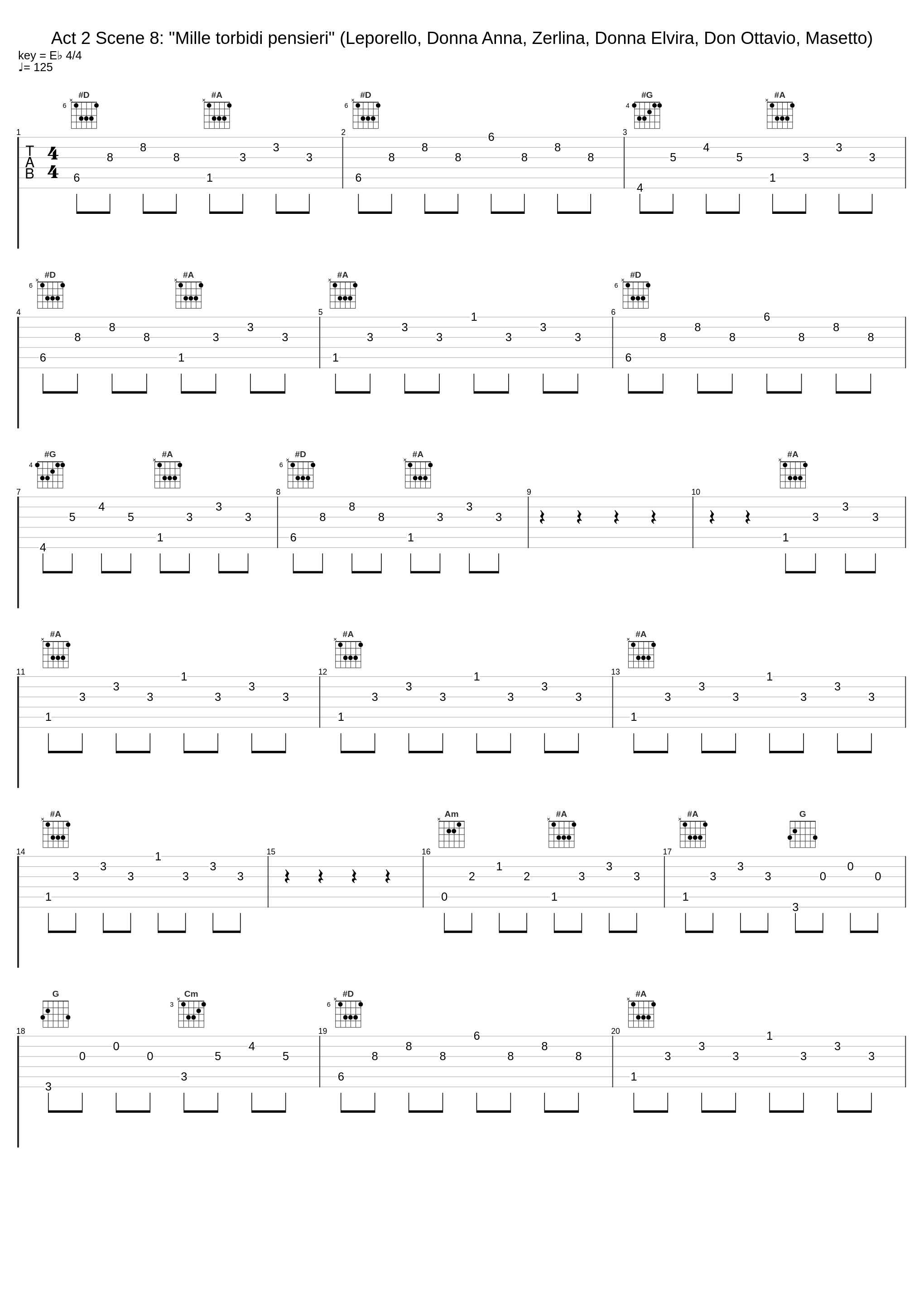 Act 2 Scene 8: "Mille torbidi pensieri" (Leporello, Donna Anna, Zerlina, Donna Elvira, Don Ottavio, Masetto)_Graziella Sciutti,Piero Cappuccilli,Dame Joan Sutherland,Elisabeth Schwarzkopf,Luigi Alva,Giuseppe Taddei,Philharmonia Orchestra,Carlo Maria Giulini_1