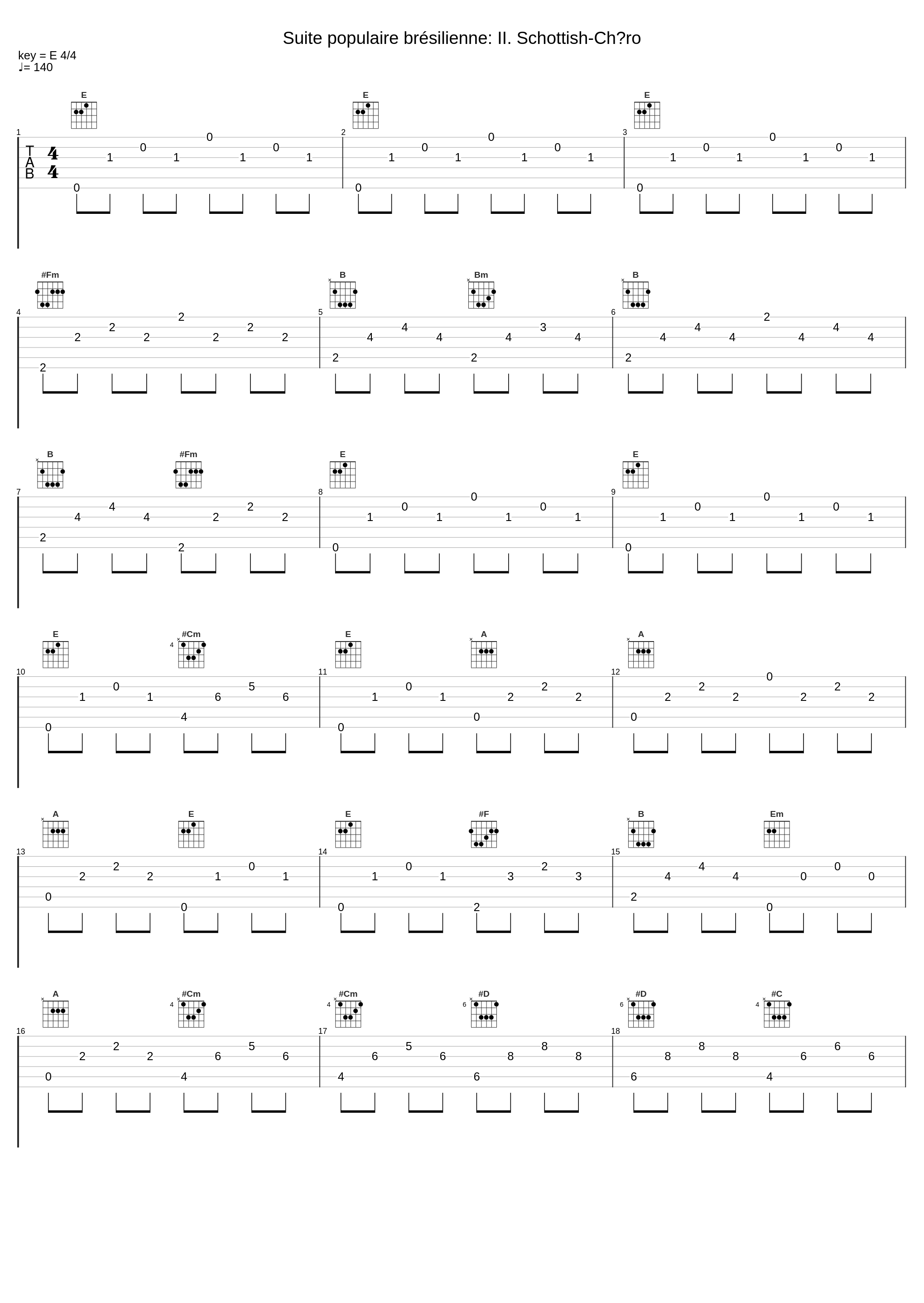 Suite populaire brésilienne: II. Schottish-Chôro_Manuel Barrueco_1