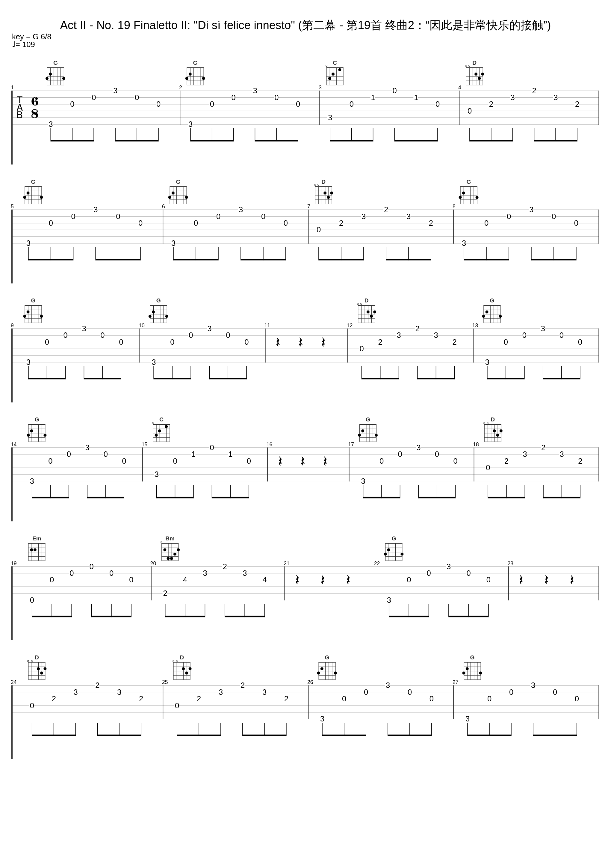 Act II - No. 19 Finaletto II: "Di sì felice innesto" (第二幕 - 第19首 终曲2：“因此是非常快乐的接触”)_Stefania Malagu,Teresa Berganza,Luigi Alva,Hermann Prey,Enzo Dara,Paolo Montarsolo,Ambrosian Opera Chorus,London Symphony Orchestra,Claudio Abbado_1