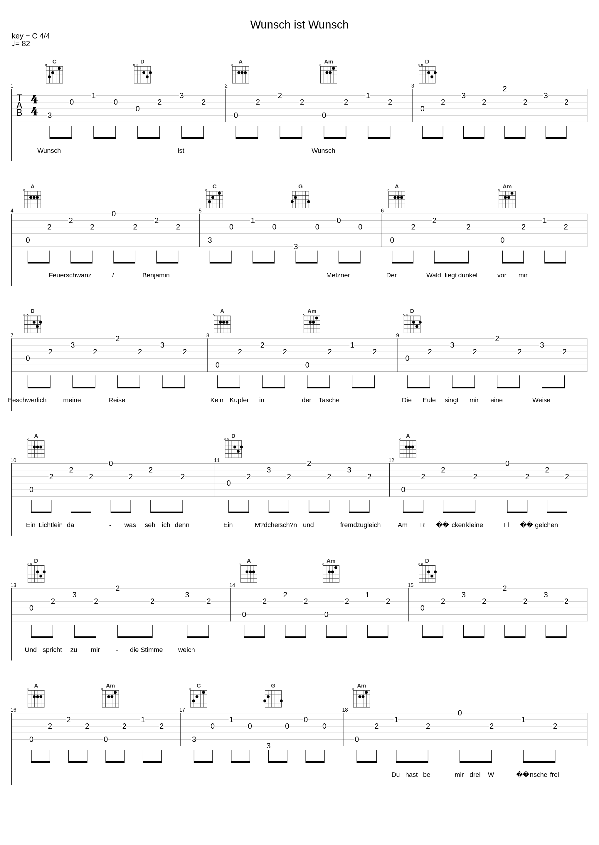 Wunsch ist Wunsch_Feuerschwanz,Benjamin Metzner_1