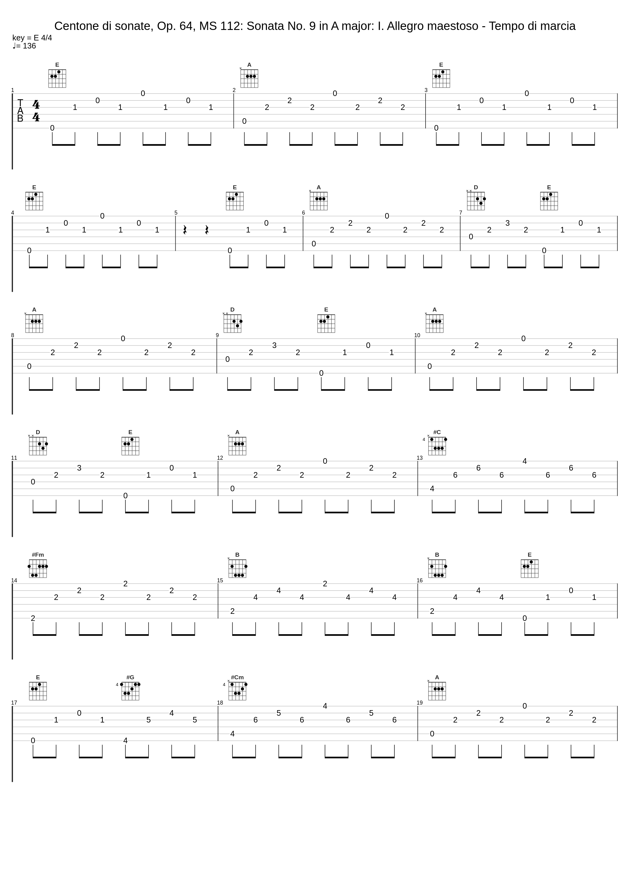 Centone di sonate, Op. 64, MS 112: Sonata No. 9 in A major: I. Allegro maestoso - Tempo di marcia_Luigi Alberto Bianchi_1