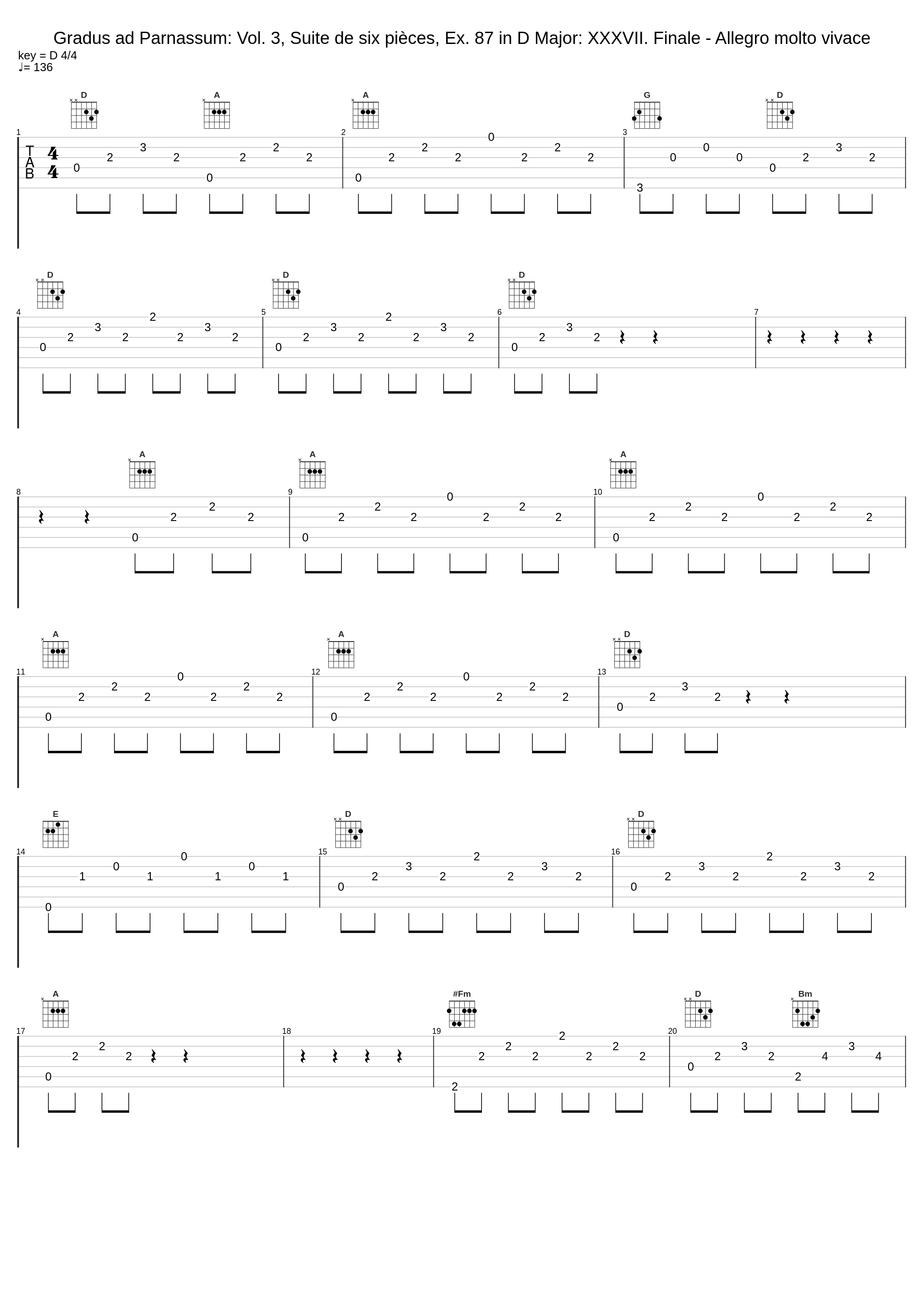 Gradus ad Parnassum: Vol. 3, Suite de six pièces, Ex. 87 in D Major: XXXVII. Finale - Allegro molto vivace_Roberto Prosseda_1