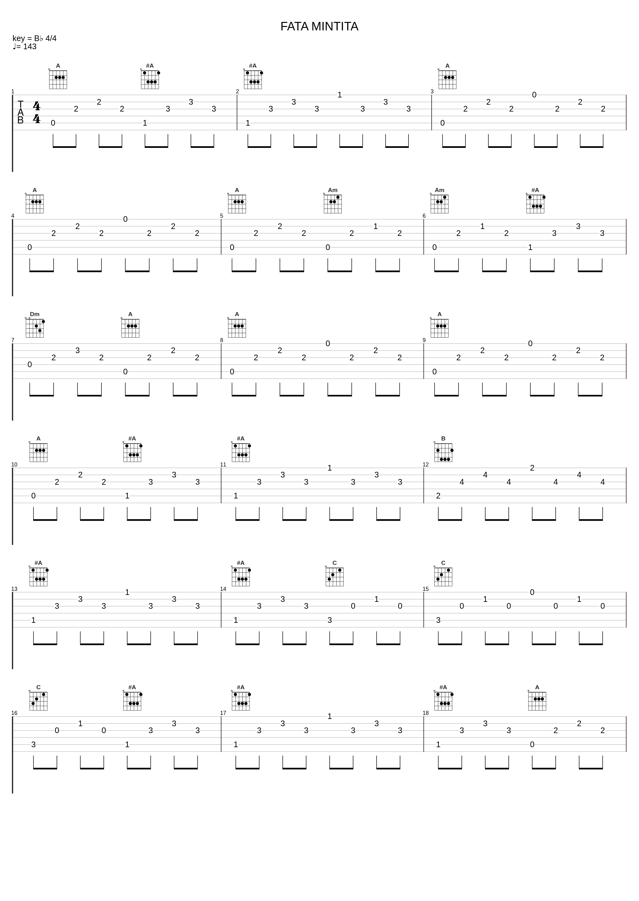 FATA MINTITA_Nicolae Guta,Sandu Ciorba,Adrian Minune,sorinel Pustiu,MIRCEA VIJELIE,MOSU DE PE RAHOVA,Călin Ionel Constantin,Stefan De La Barbulesti,Jean De La Craiova,Neluta Neagu,Vali Vijelie,Viorel de la Constanta,Dan Armeanca,Sorina,Doru Calota,Robert Calota_1