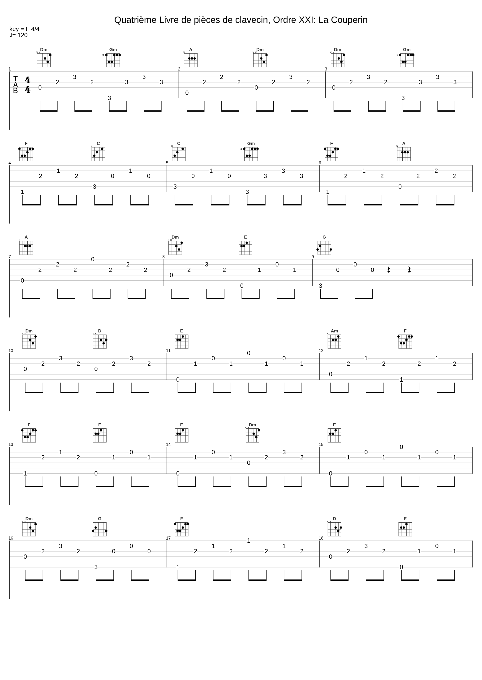 Quatrième Livre de pièces de clavecin, Ordre XXI: La Couperin_Benjamin Alard,Francois Couperin_1