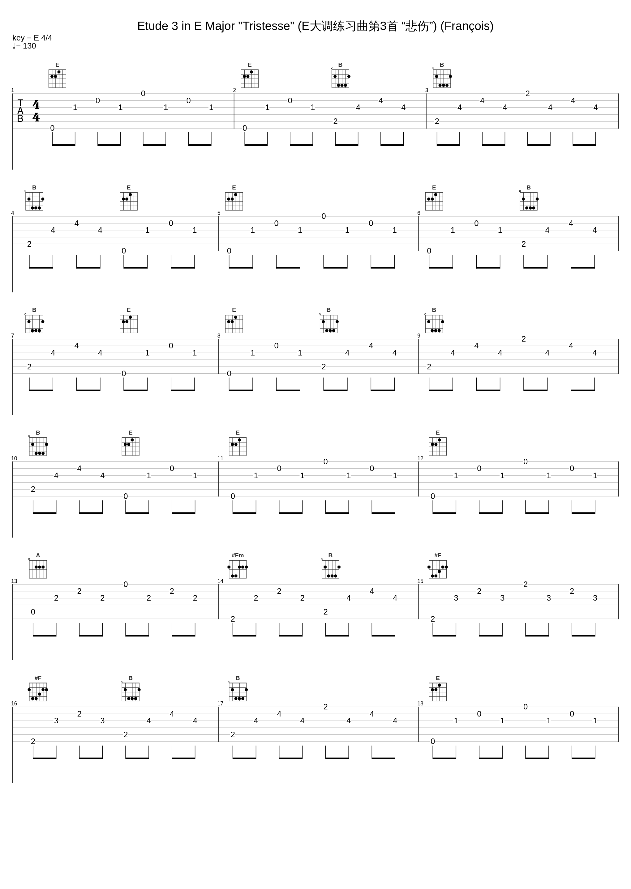 Etude 3 in E Major "Tristesse" (E大调练习曲第3首 “悲伤”) (François)_Samson François_1