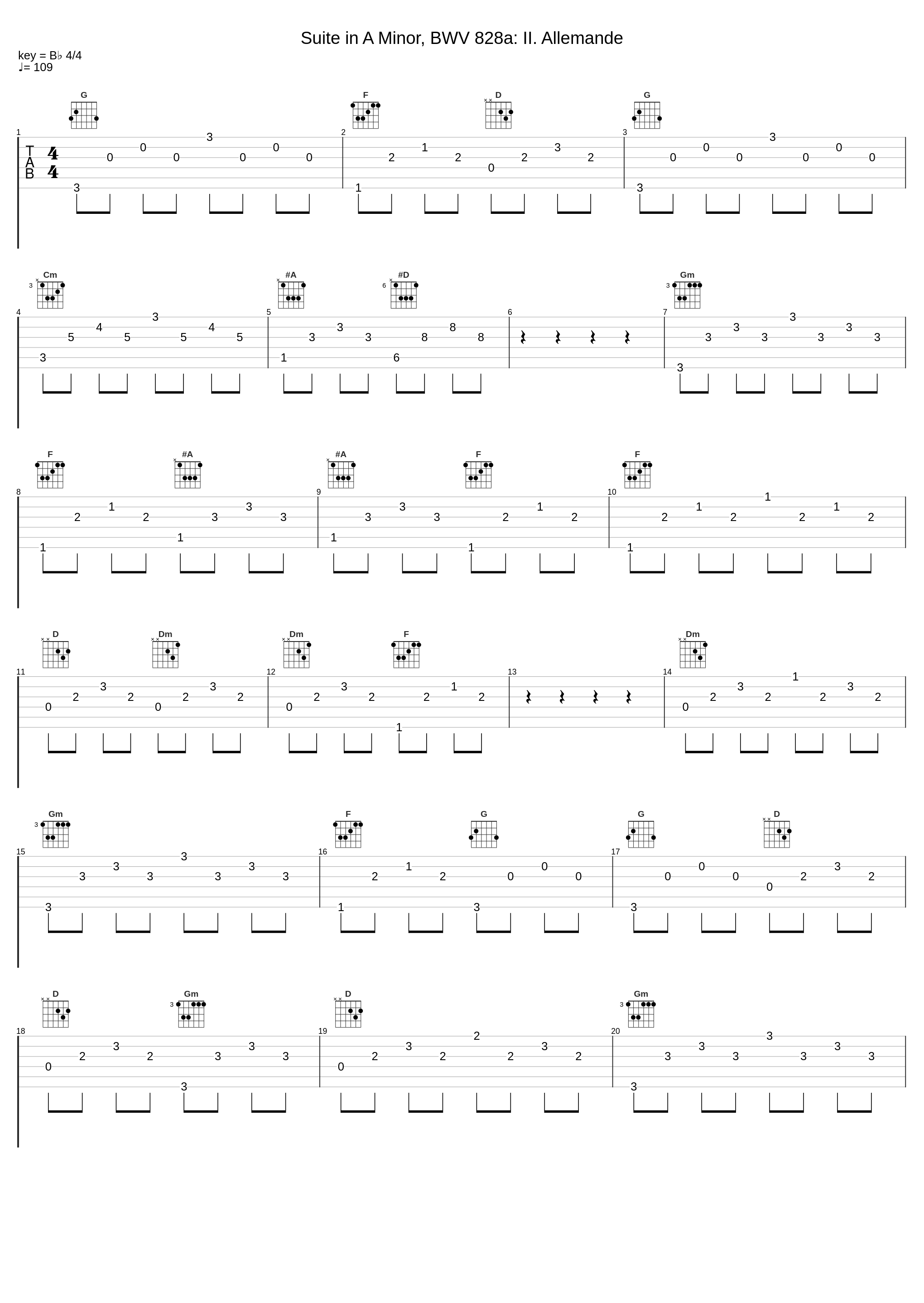 Suite in A Minor, BWV 828a: II. Allemande_Benjamin Alard_1