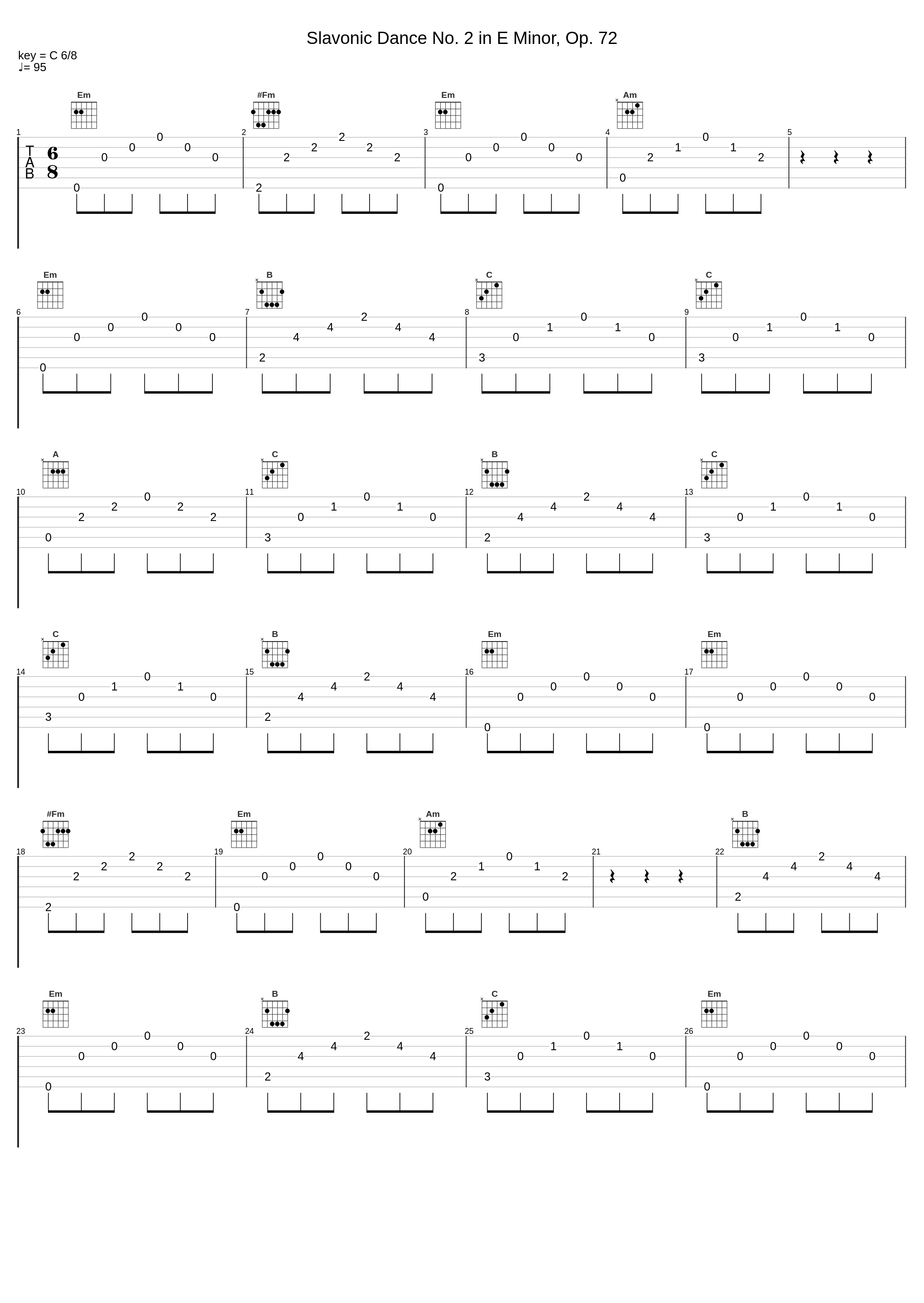 Slavonic Dance No. 2 in E Minor, Op. 72_Israel Philharmonic Orchestra,Antonín Dvořák,István Kertész_1