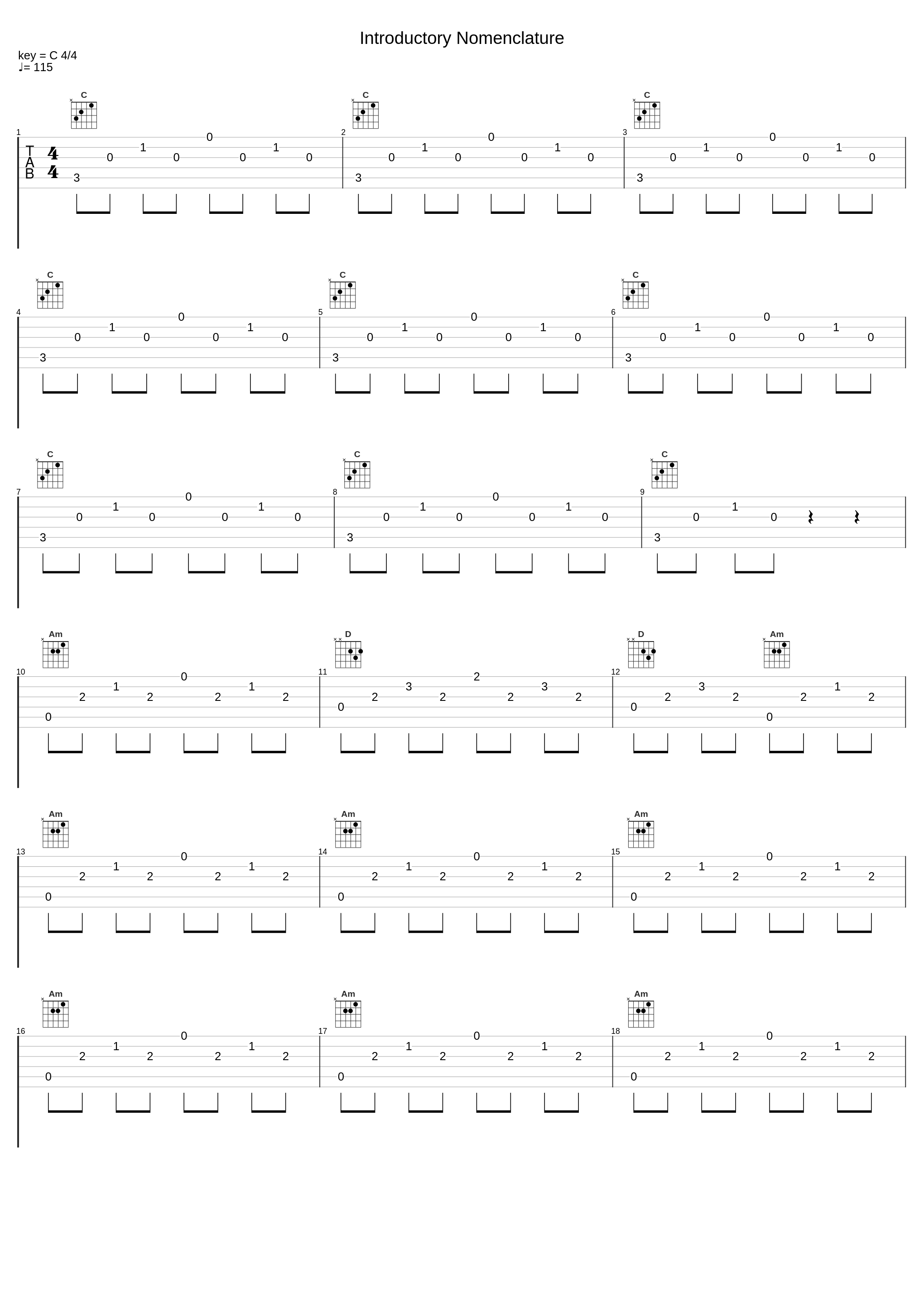 Introductory Nomenclature_Telefon Tel Aviv_1