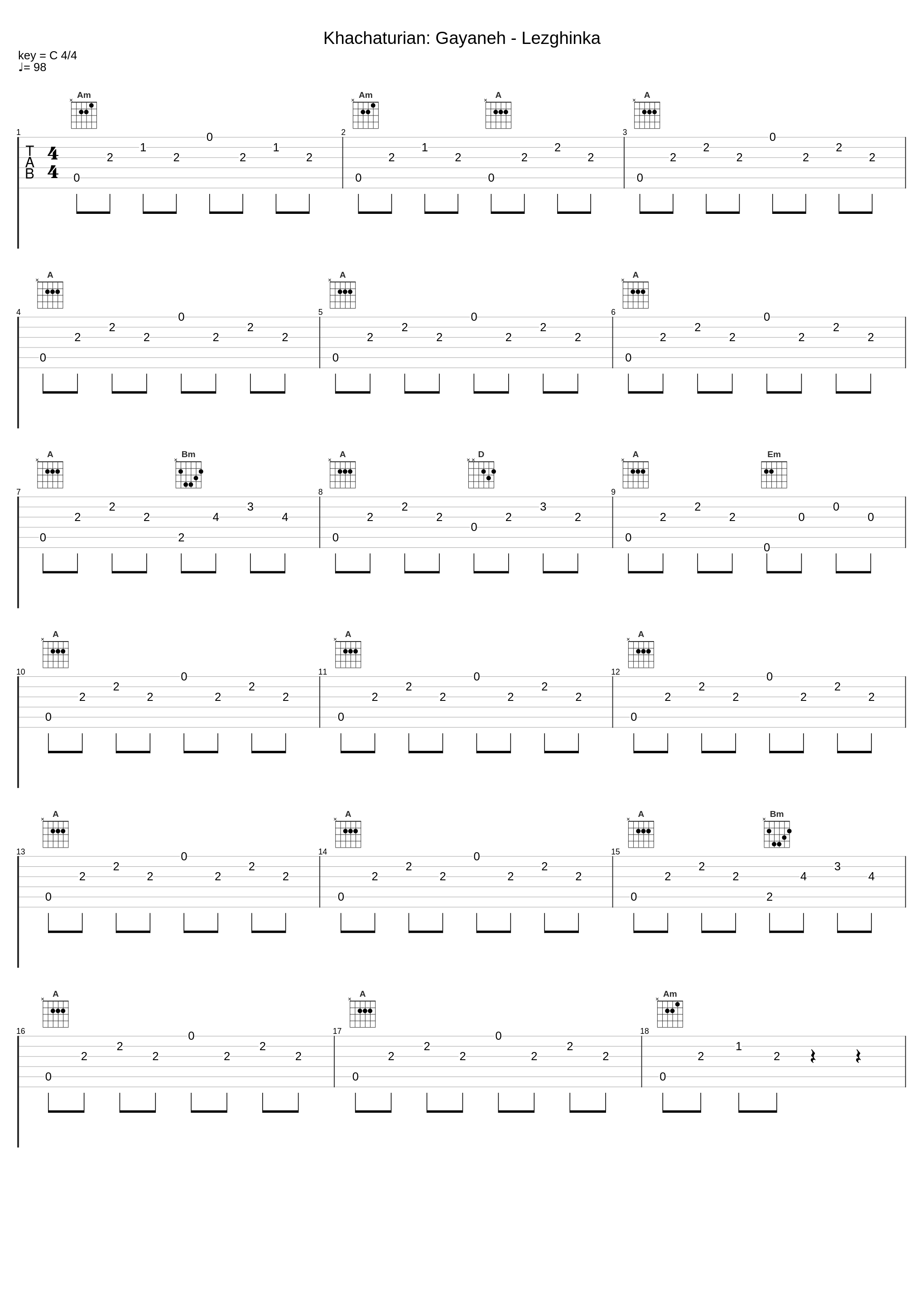 Khachaturian: Gayaneh - Lezghinka_Wiener Philharmoniker,Aram Khachaturian_1