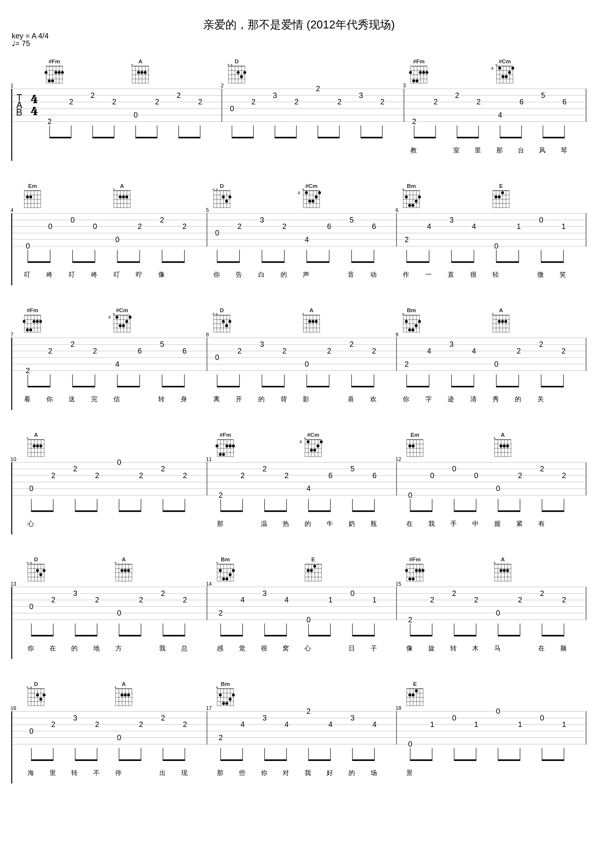 亲爱的，那不是爱情 (2012年代秀现场)_张韶涵_1