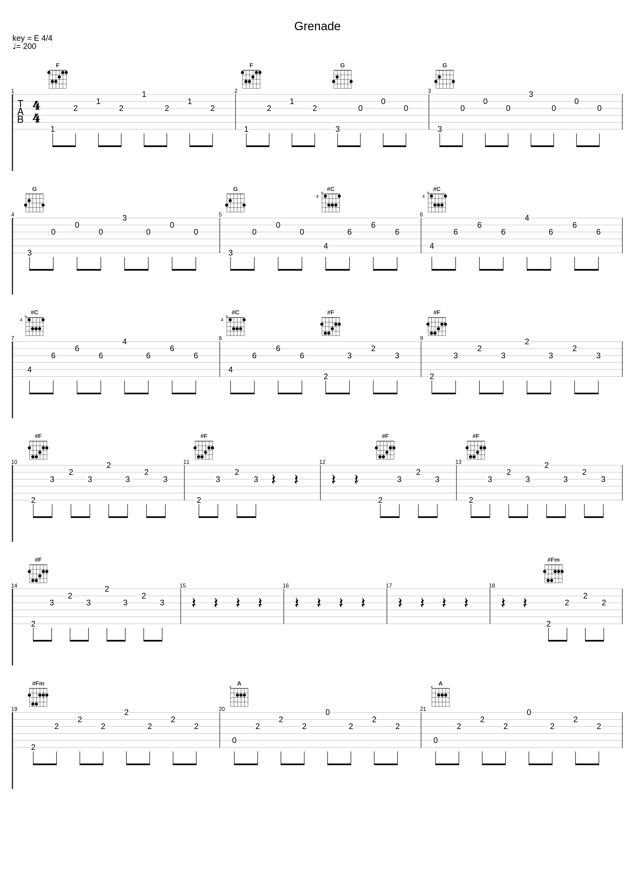 Grenade_Howard Shore_1